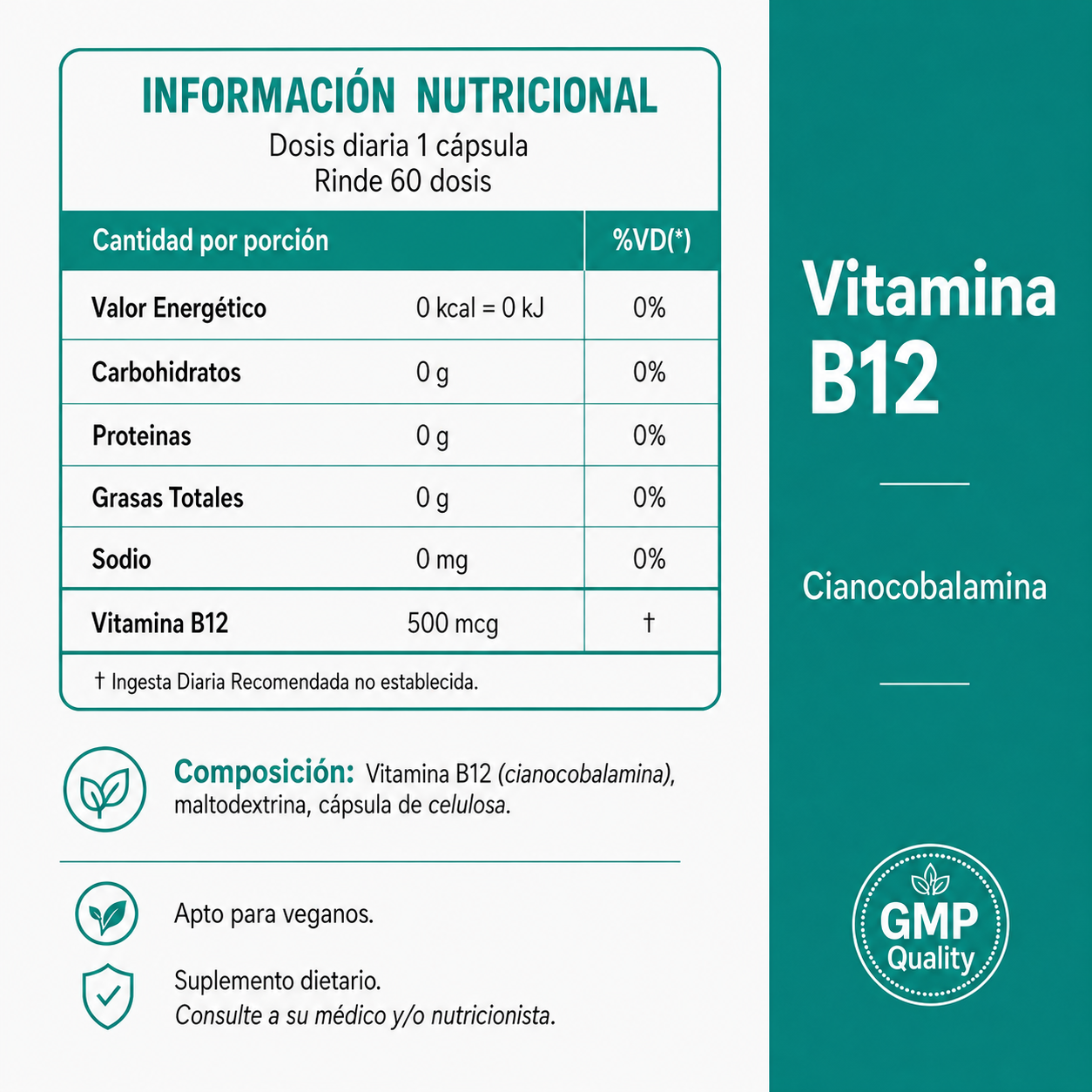 Vitamina B12