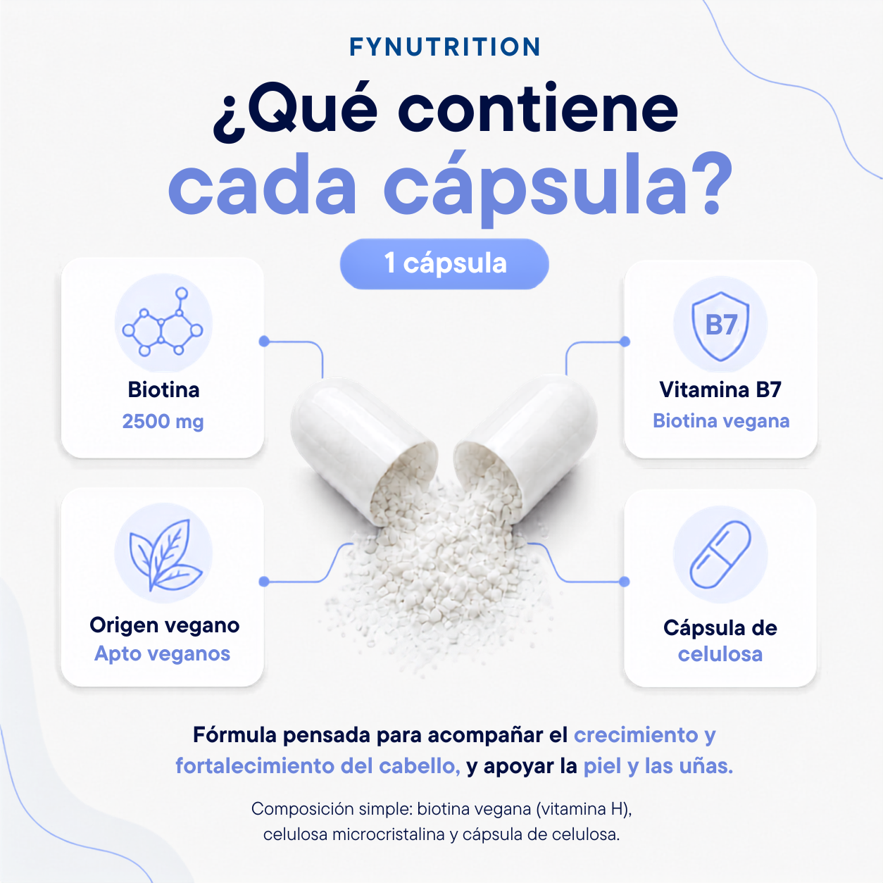 Biotina
