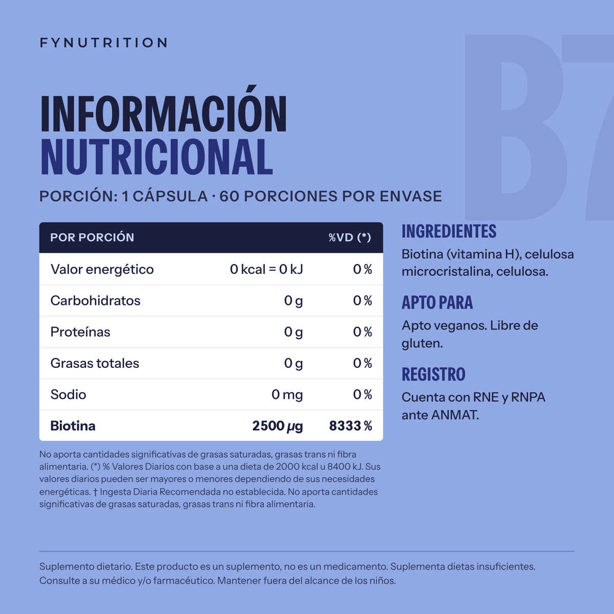 Biotina: información nutricional – FYNUTRITION
