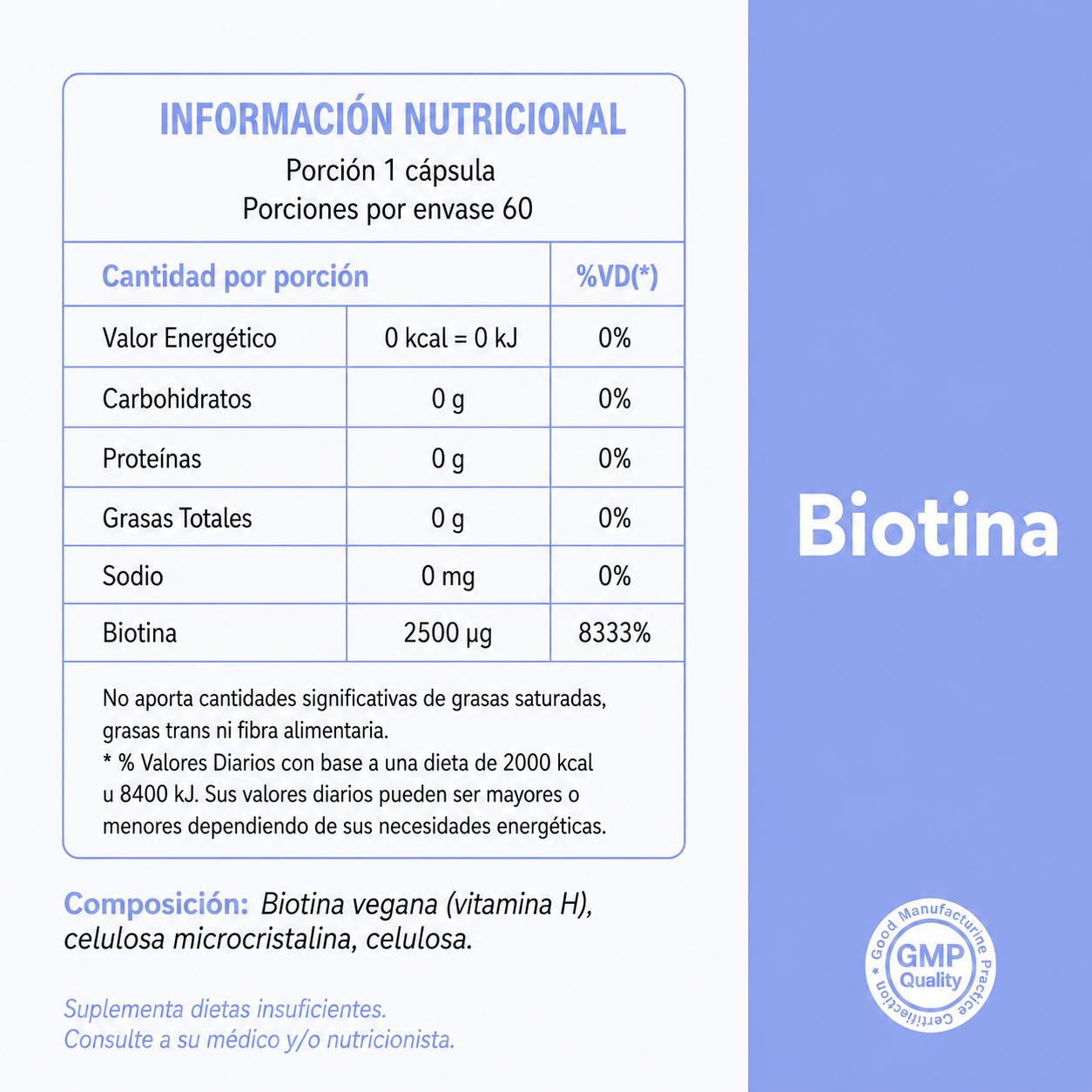 Biotina