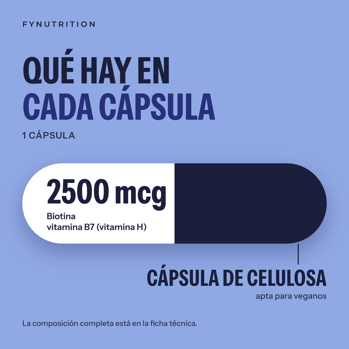 Biotina: qué hay en cada porción – FYNUTRITION