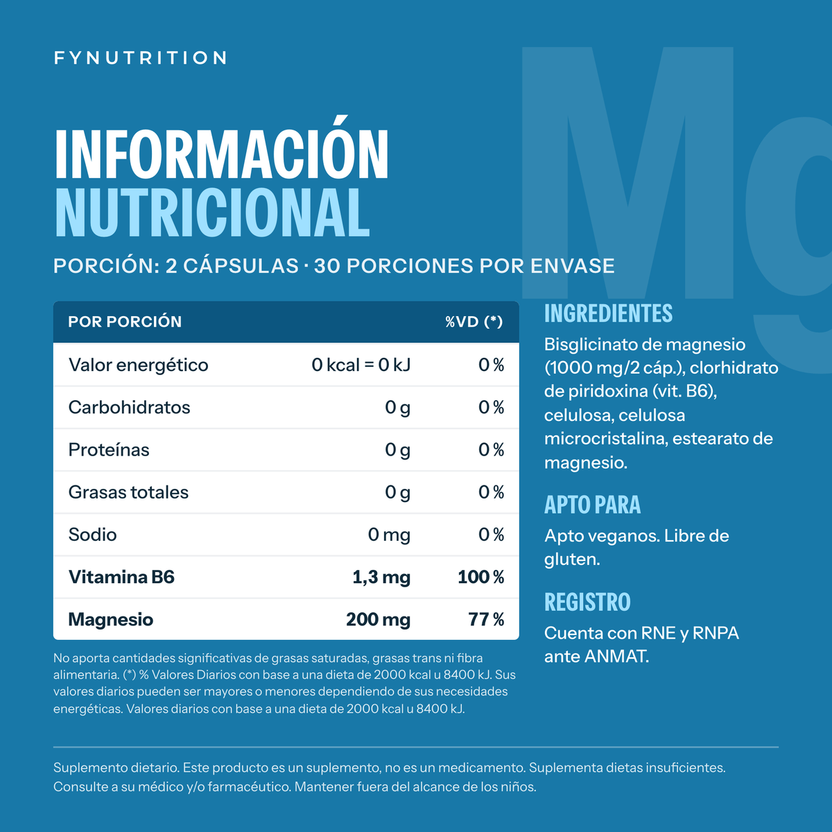 Bisglicinato de Magnesio Quelado: información nutricional – FYNUTRITION