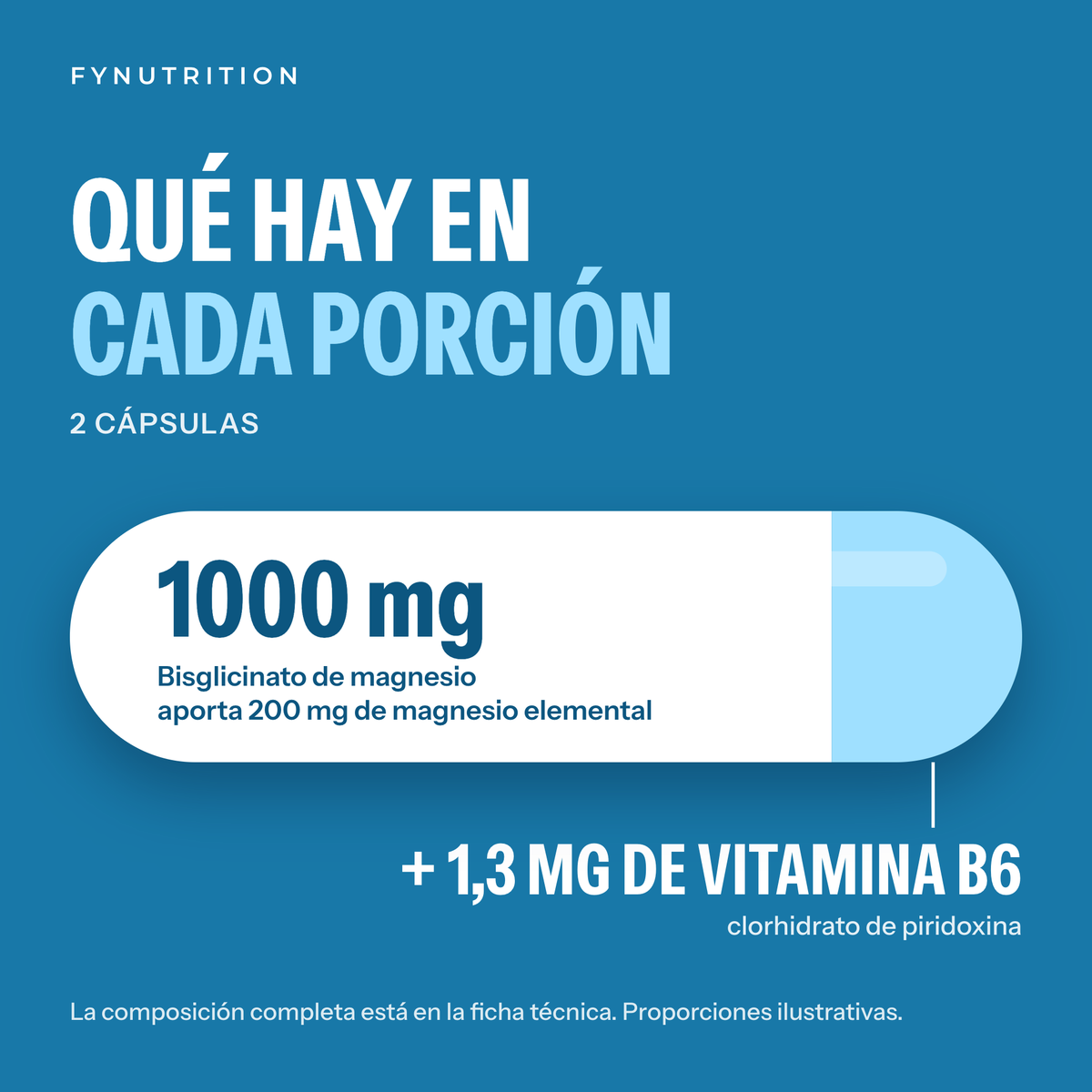 Bisglicinato de Magnesio Quelado: qué hay en cada porción – FYNUTRITION