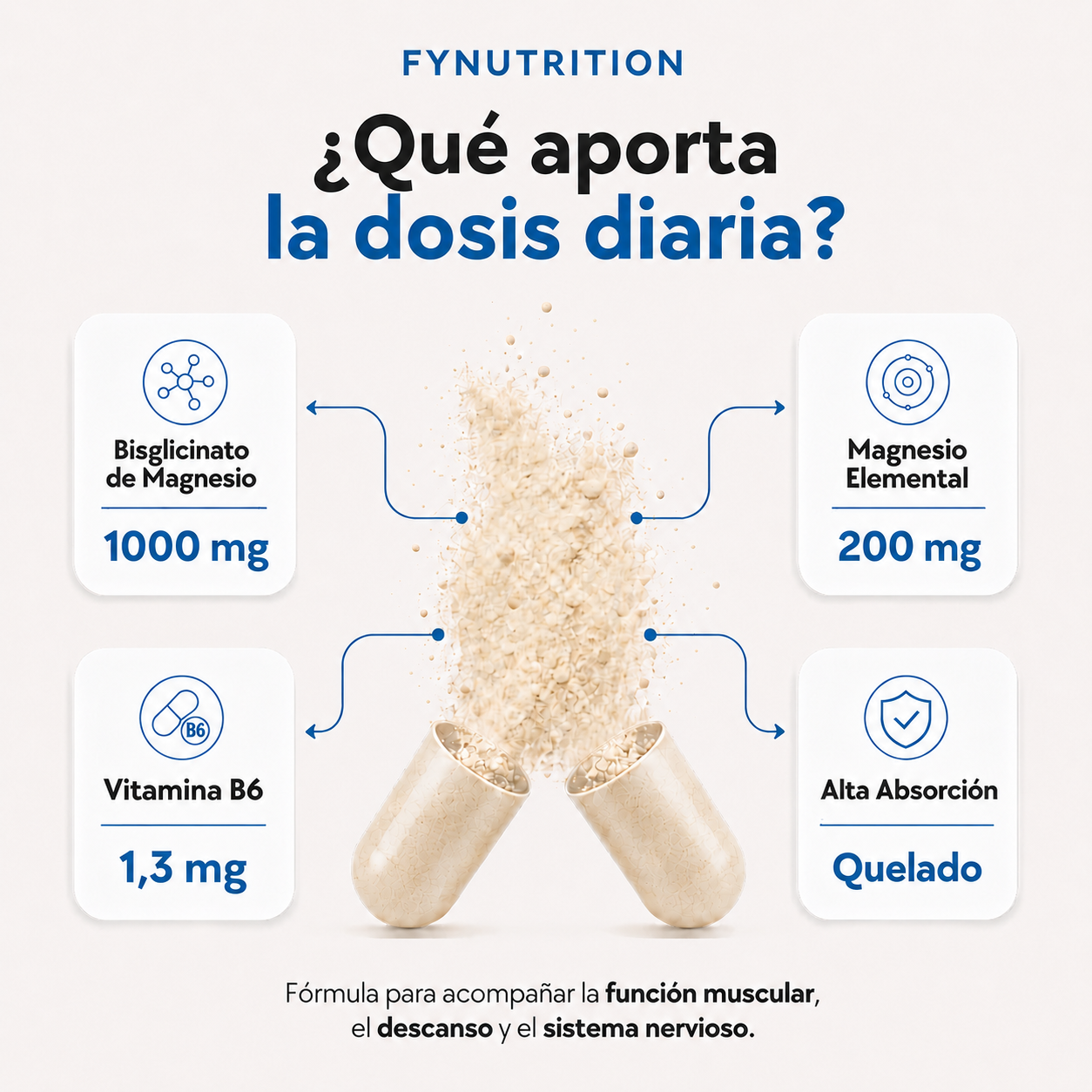 Bisglicinato de Magnesio Quelado