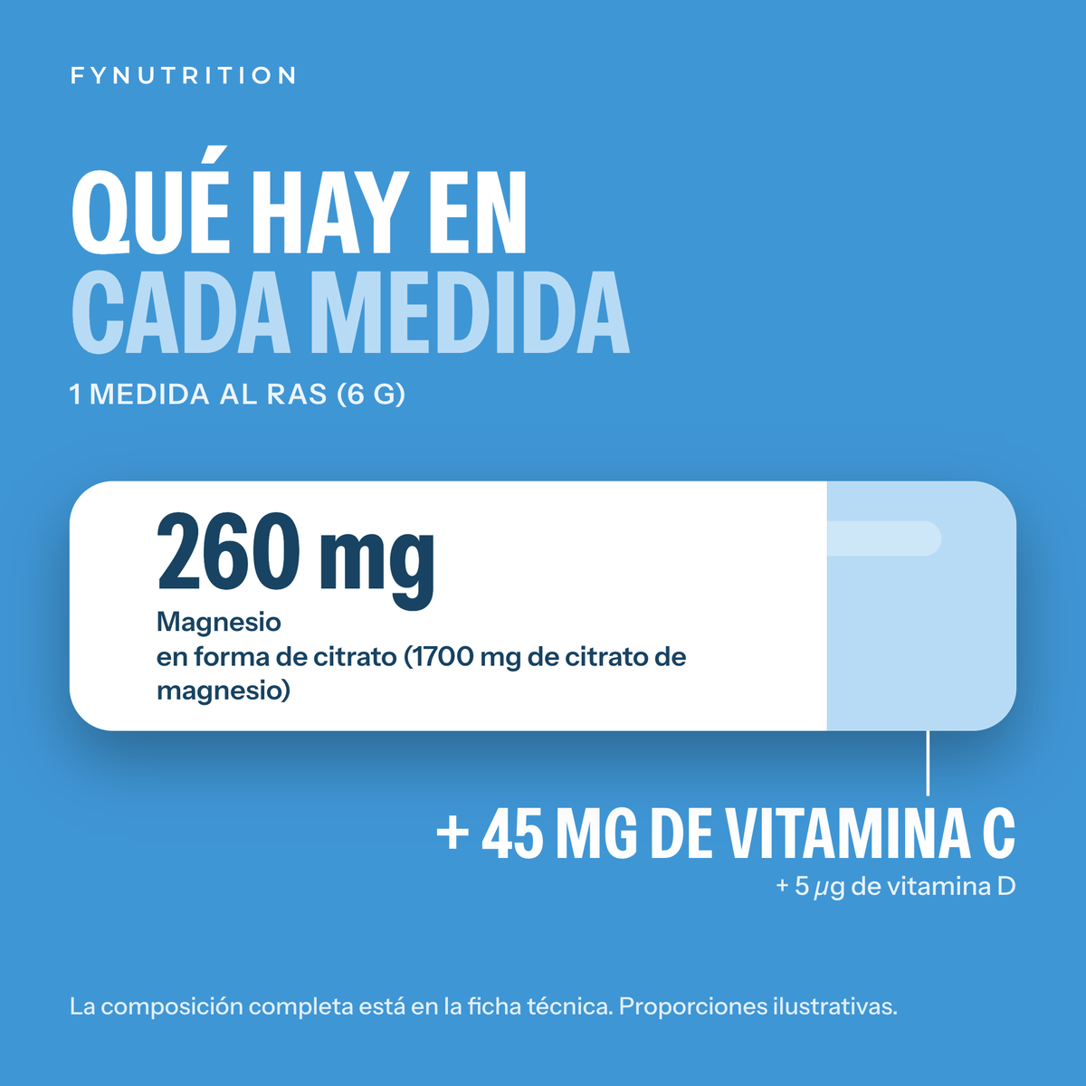 Citrato de Magnesio en Polvo: qué hay en cada porción – FYNUTRITION