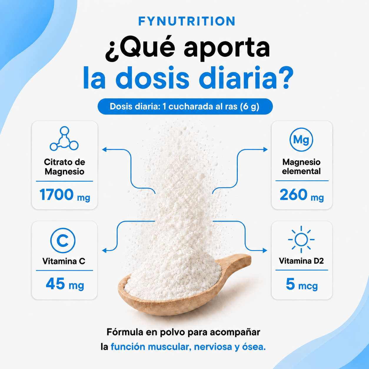 Citrato de Magnesio en Polvo