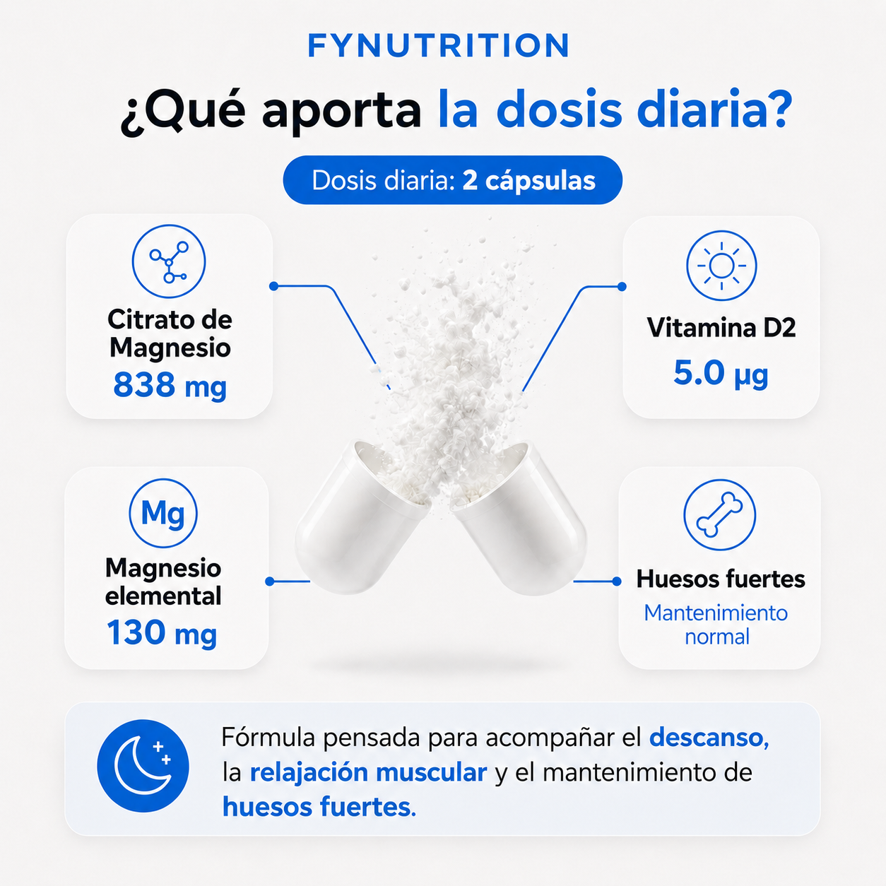 Citrato de Magnesio Cápsulas