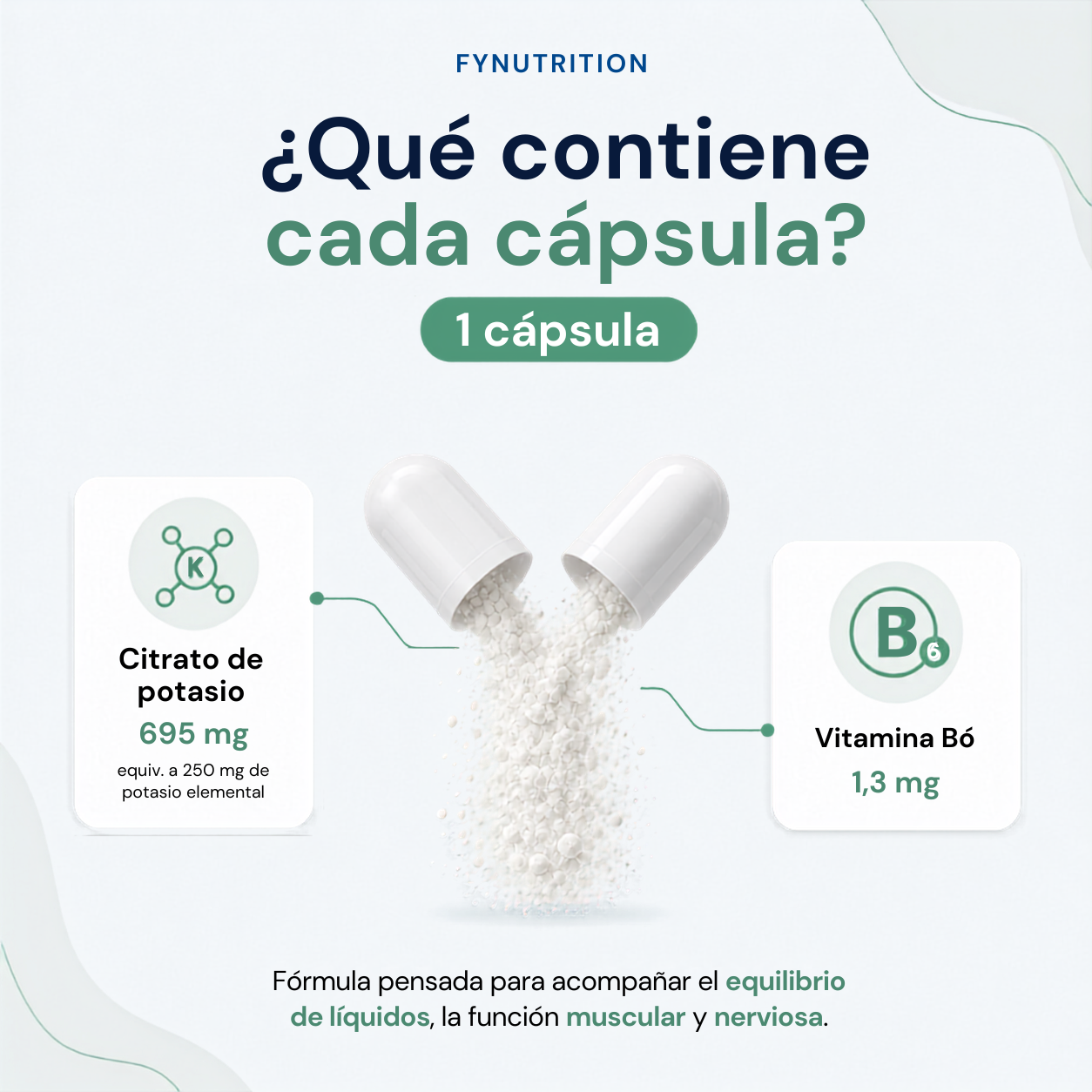 Citrato de Potasio