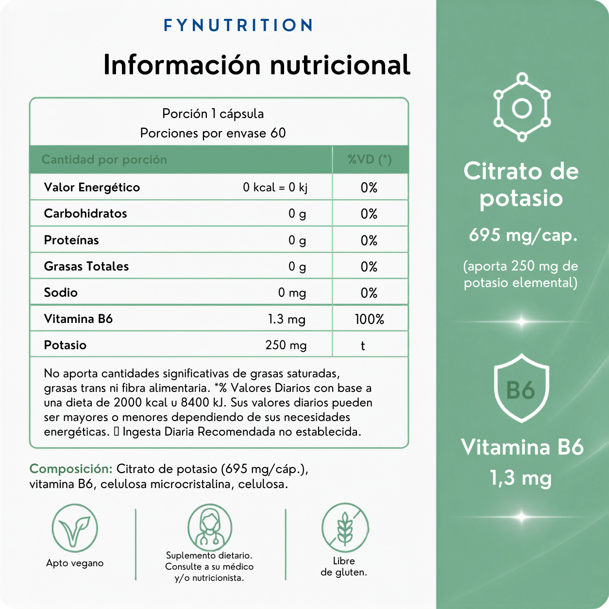 Citrato de Potasio