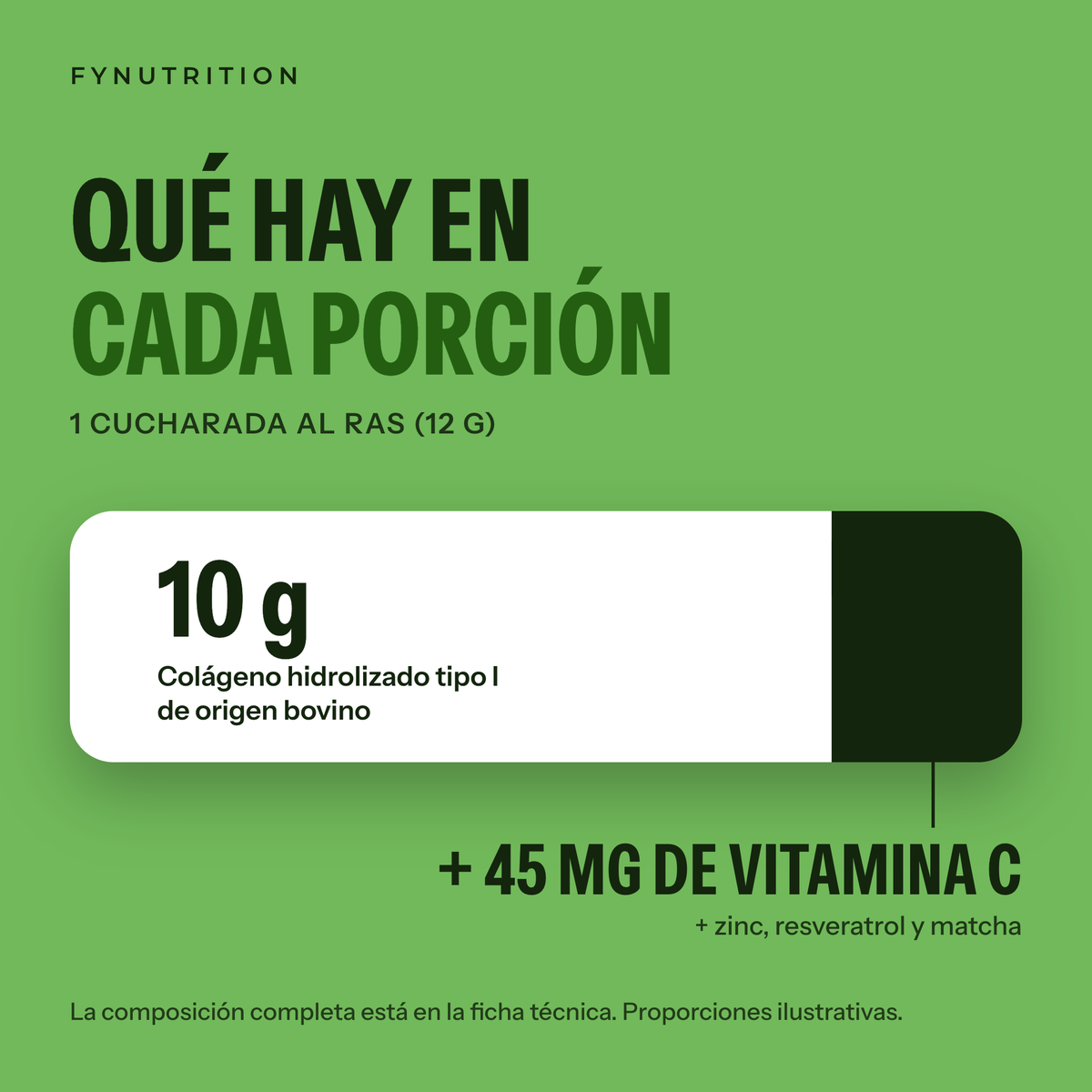 Colágeno Antioxidante: qué hay en cada porción – FYNUTRITION