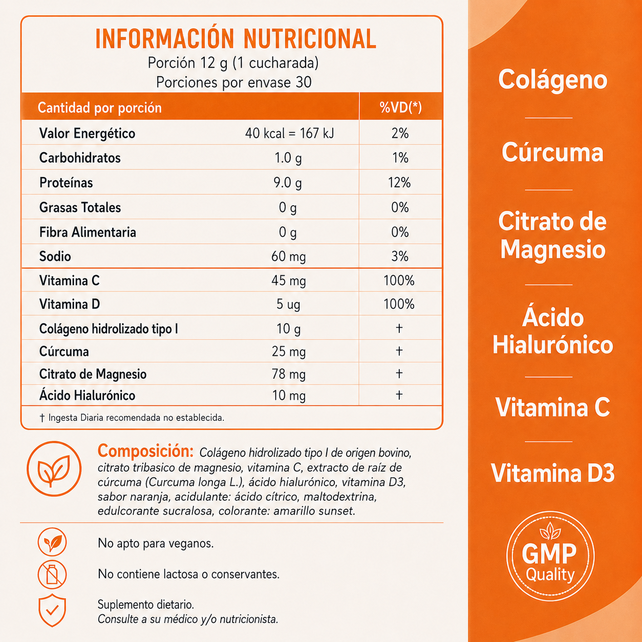 Pack Rendimiento Total: Colágeno Sport + Bisglicinato de Magnesio + Omega 3 Fish Oil + Citrato de Potasio