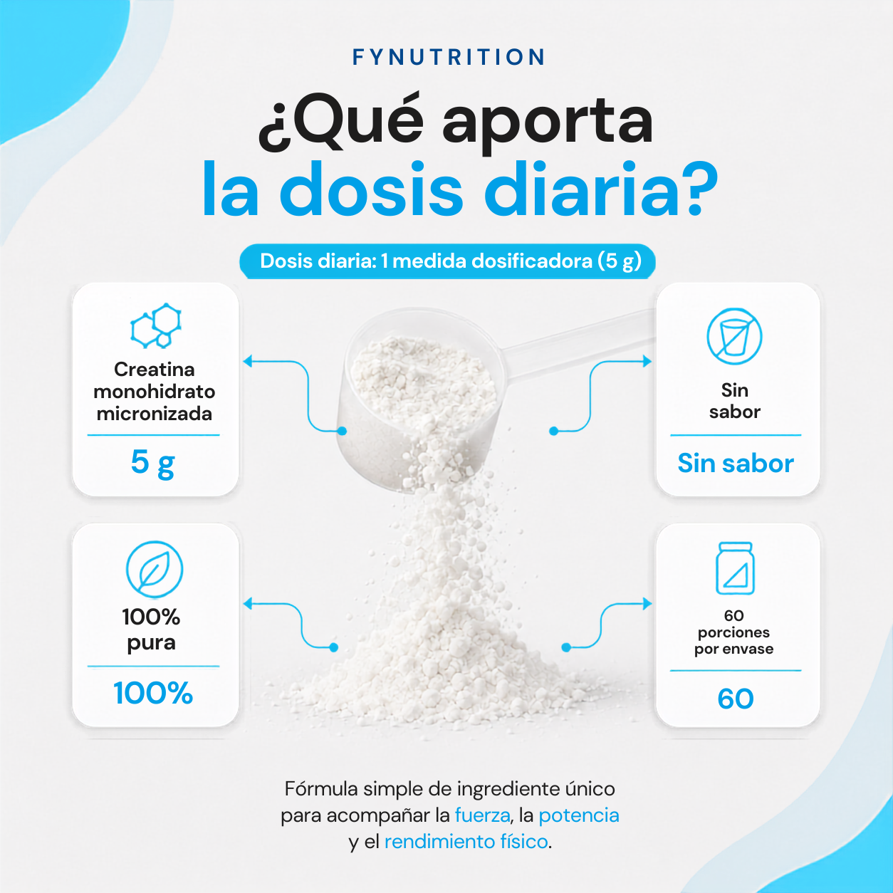 Creatina
