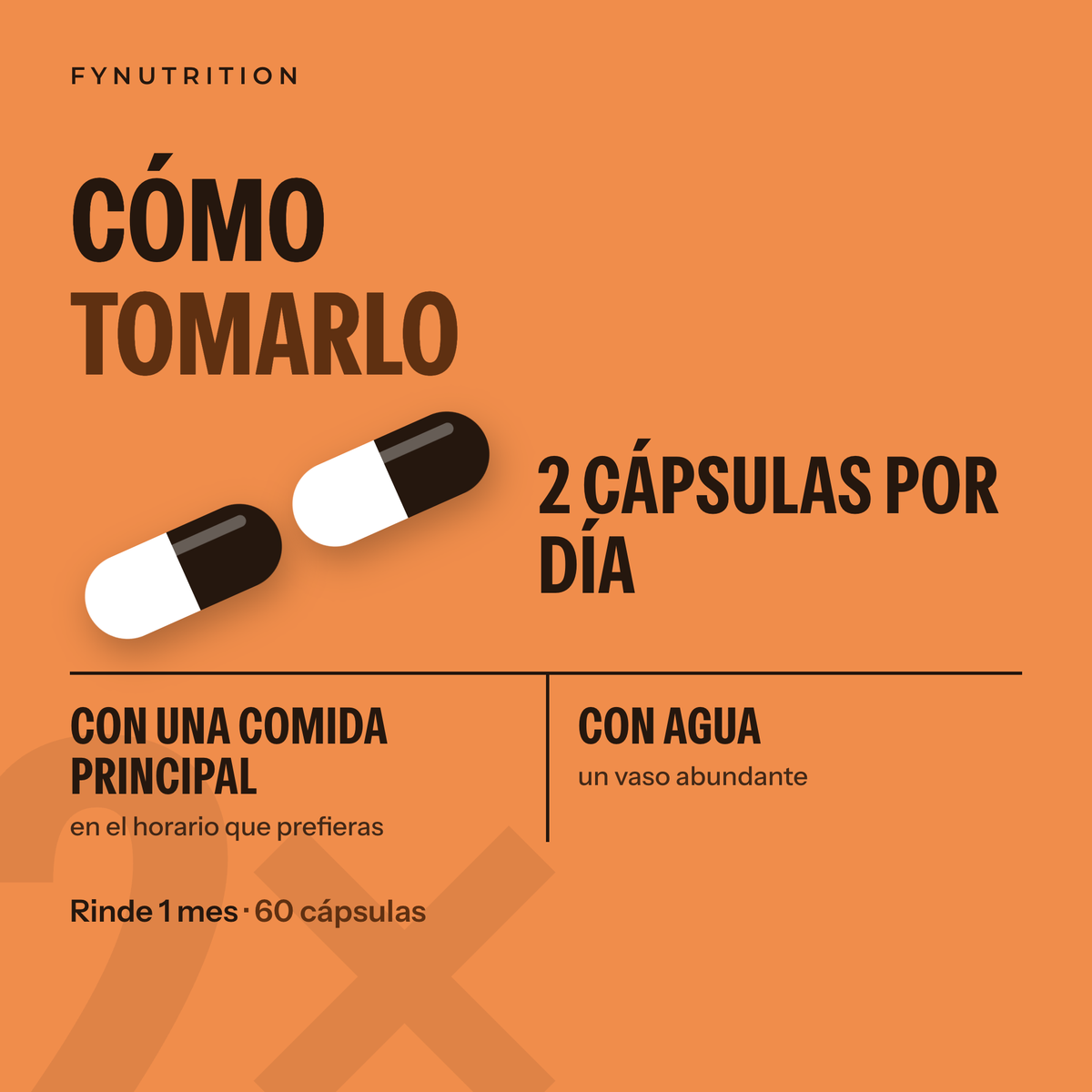 Cúrcuma: cómo tomarlo – FYNUTRITION