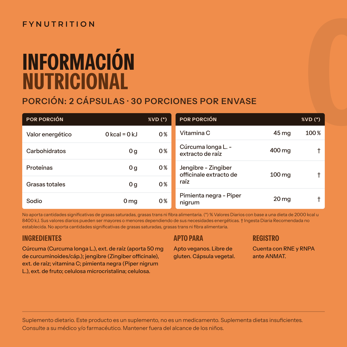 Cúrcuma: información nutricional – FYNUTRITION