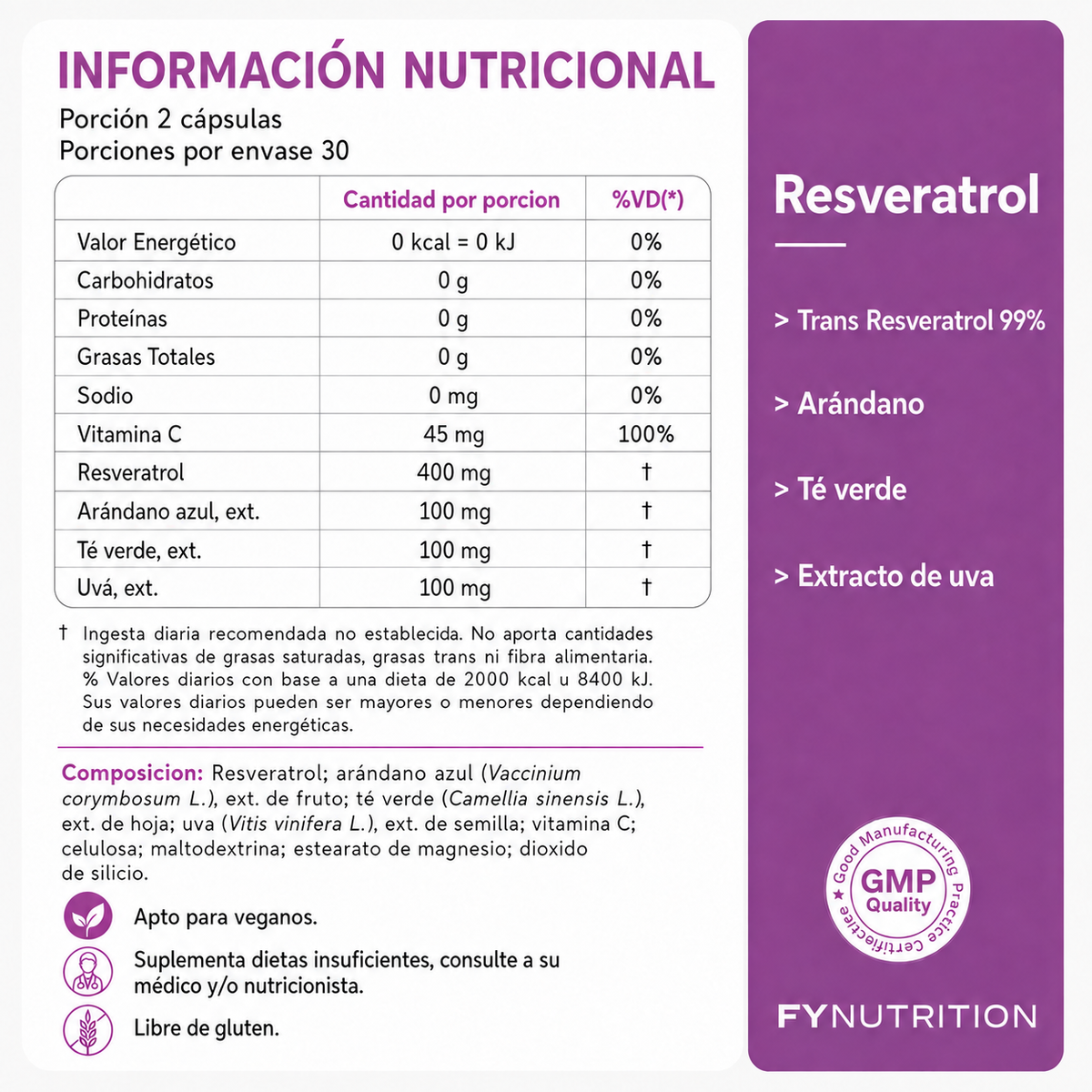 Resveratrol 400 mg Trans 99% – FYNUTRITION, imagen 8