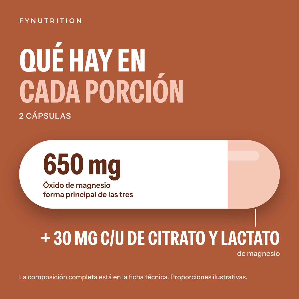 Magnesio: qué hay en cada porción – FYNUTRITION
