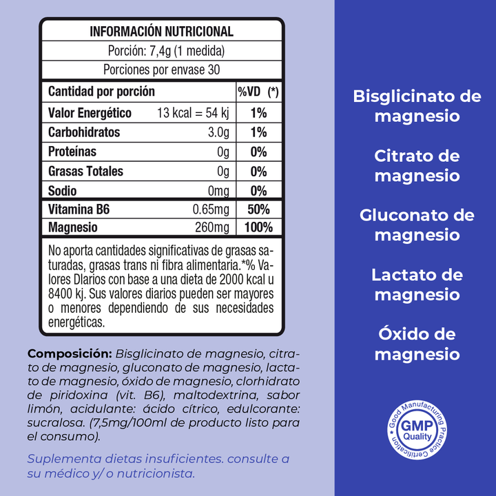 Magnesio Full