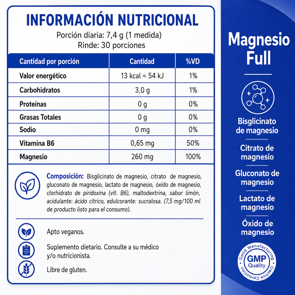 Magnesio Full
