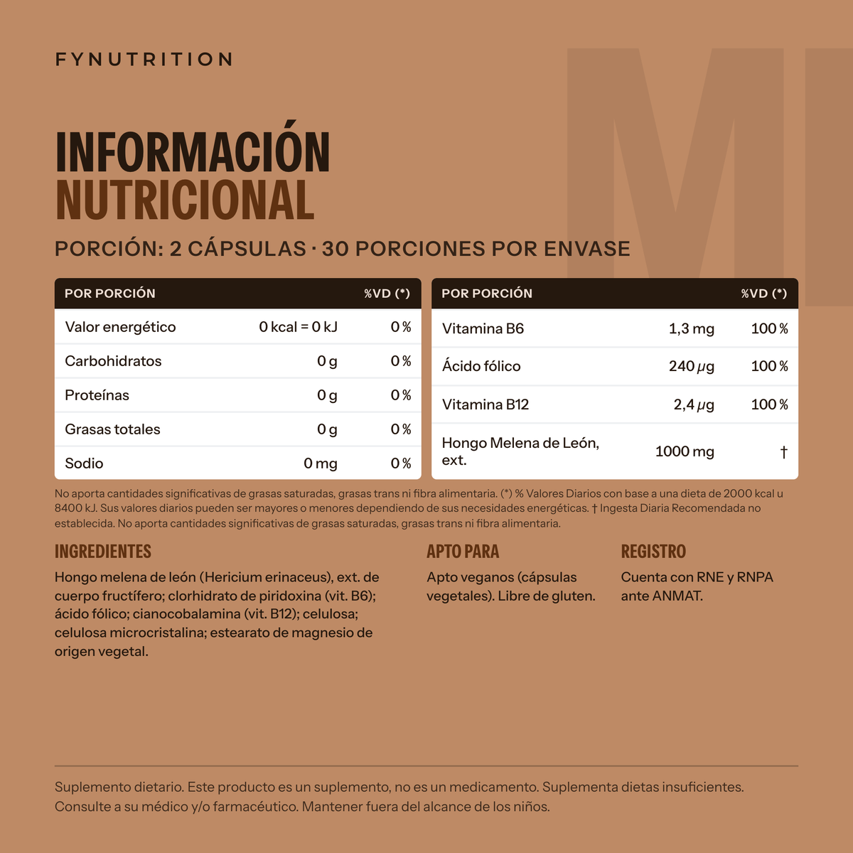 Melena de León: información nutricional – FYNUTRITION