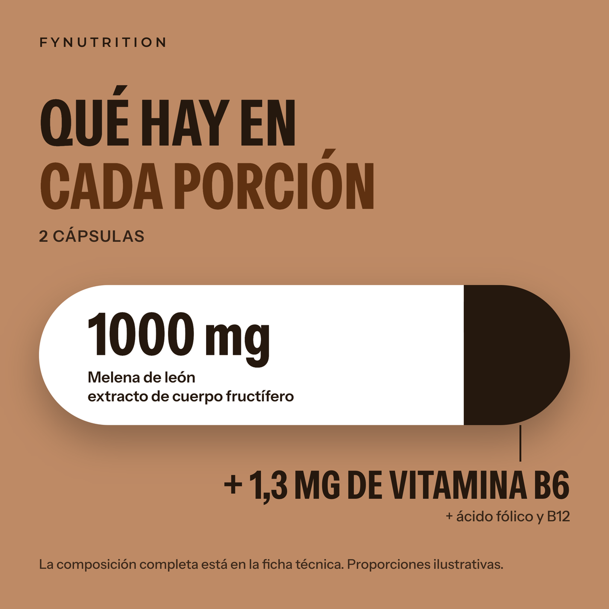 Melena de León: qué hay en cada porción – FYNUTRITION