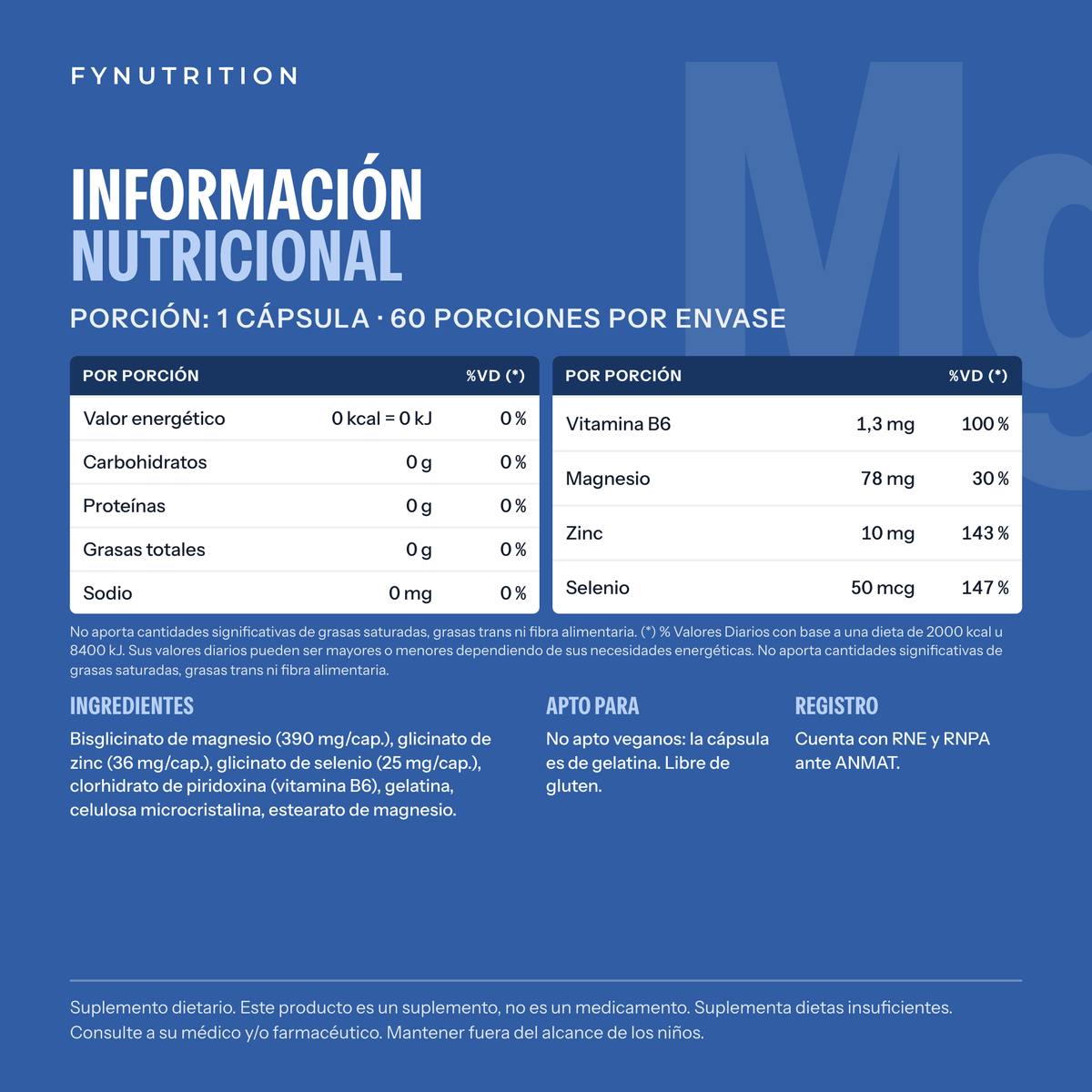 Minerales Quelados: información nutricional – FYNUTRITION
