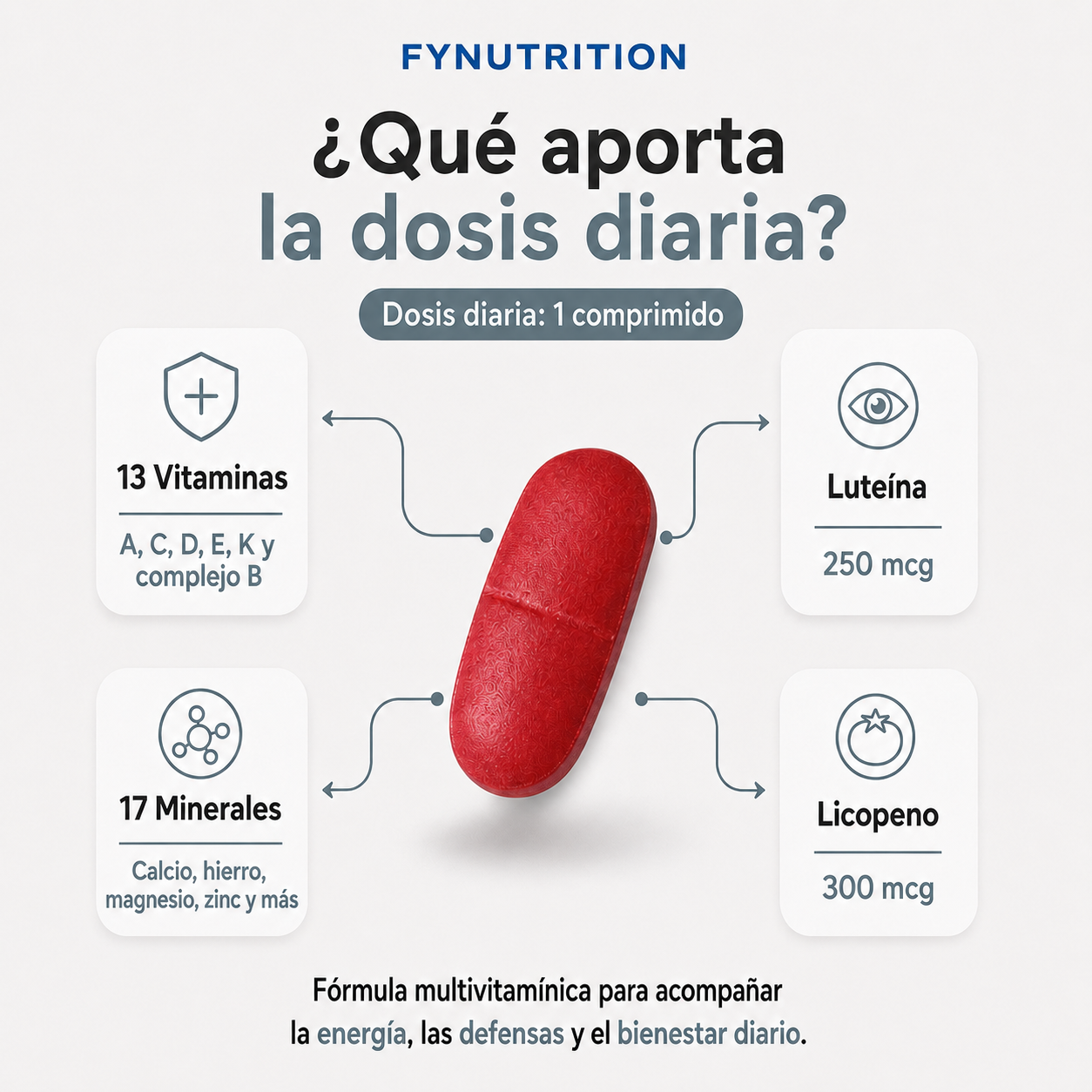 Multify - Multivitamínico