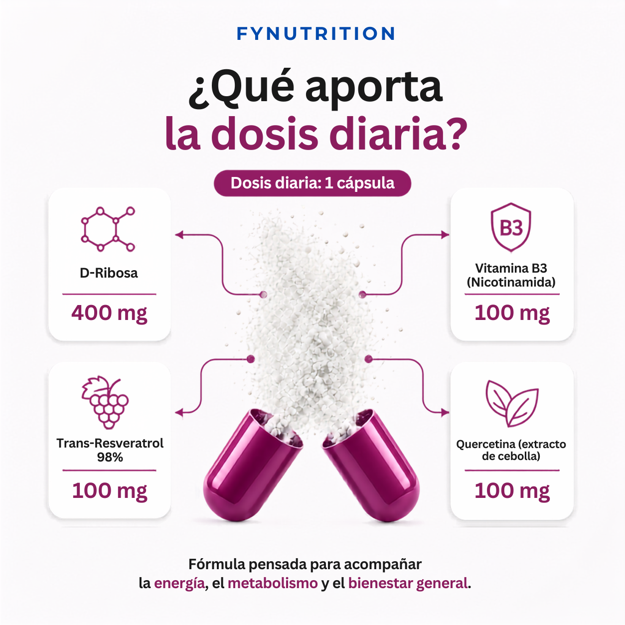 NAD+ Resveratrol Con Quercetina - Fórmula Potente - Longevidad - 30 Días