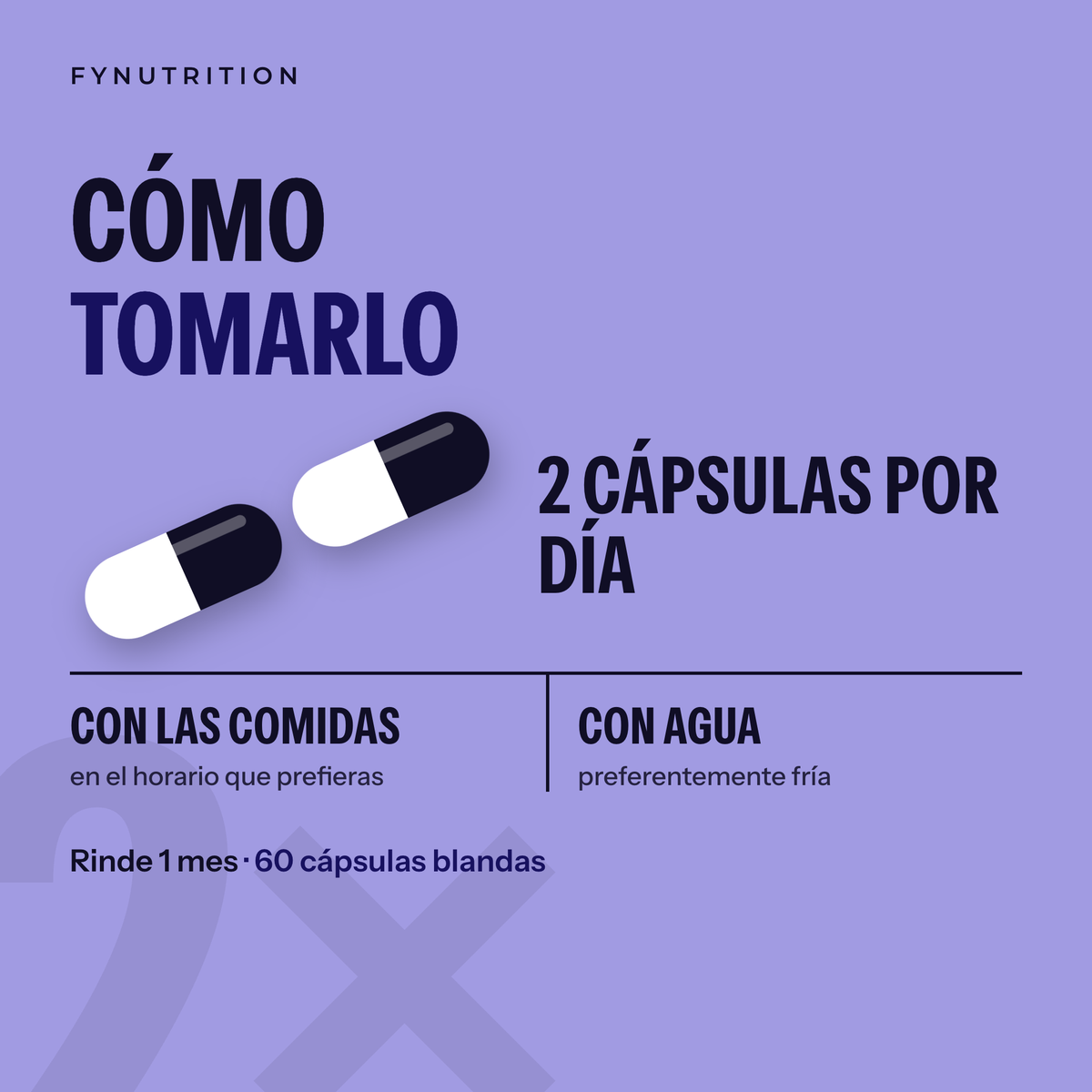 Omega 3 Blend: cómo tomarlo – FYNUTRITION