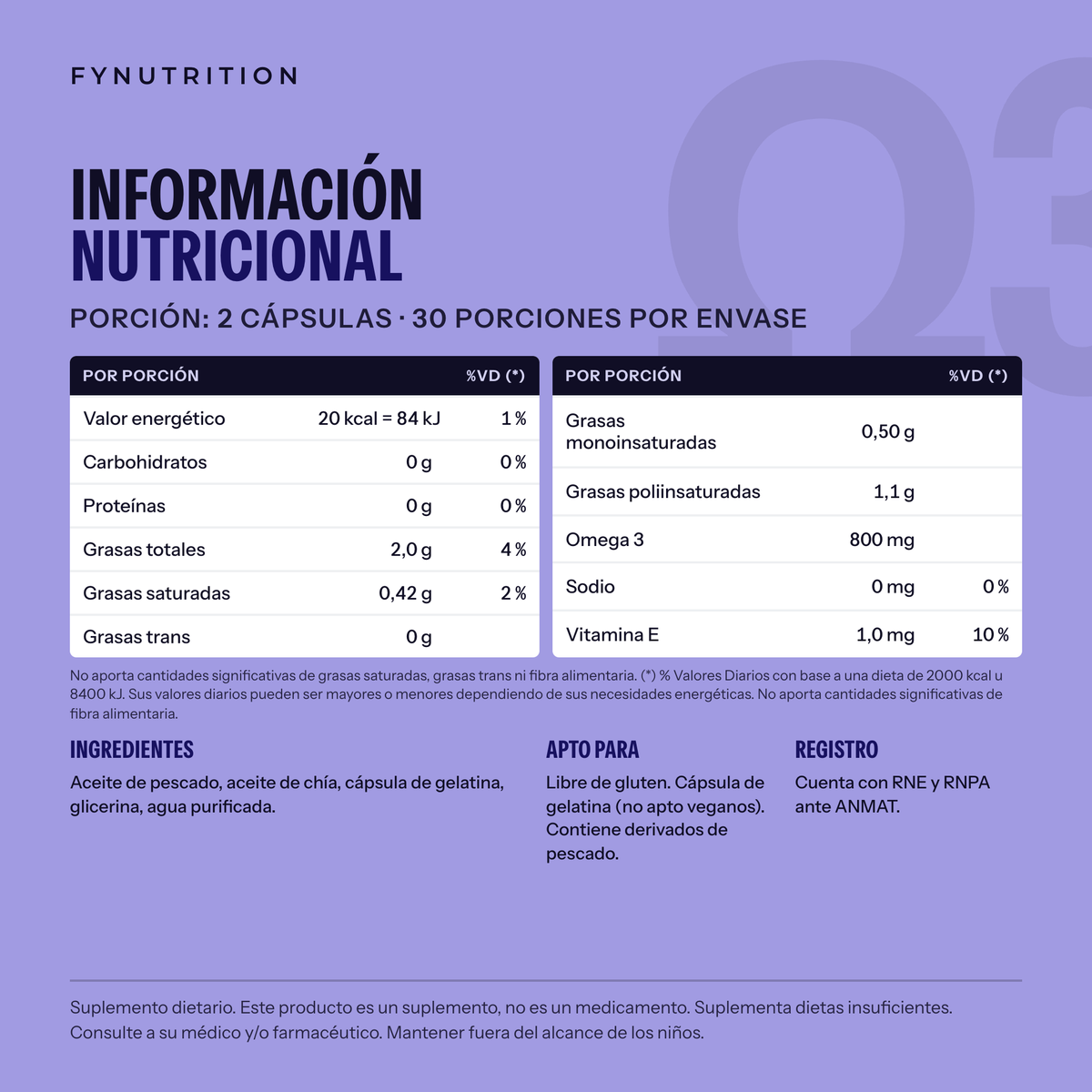 Omega 3 Blend: información nutricional – FYNUTRITION