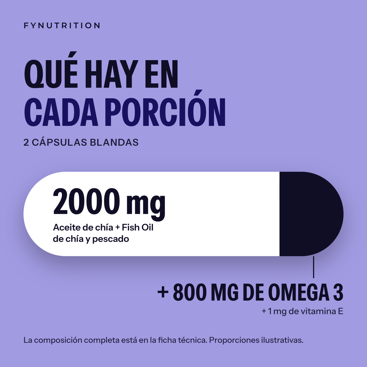 Omega 3 Blend: qué hay en cada porción – FYNUTRITION
