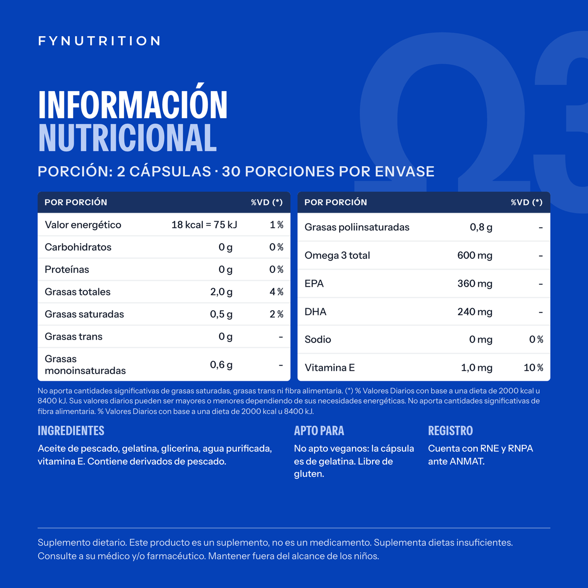 Omega 3: información nutricional – FYNUTRITION