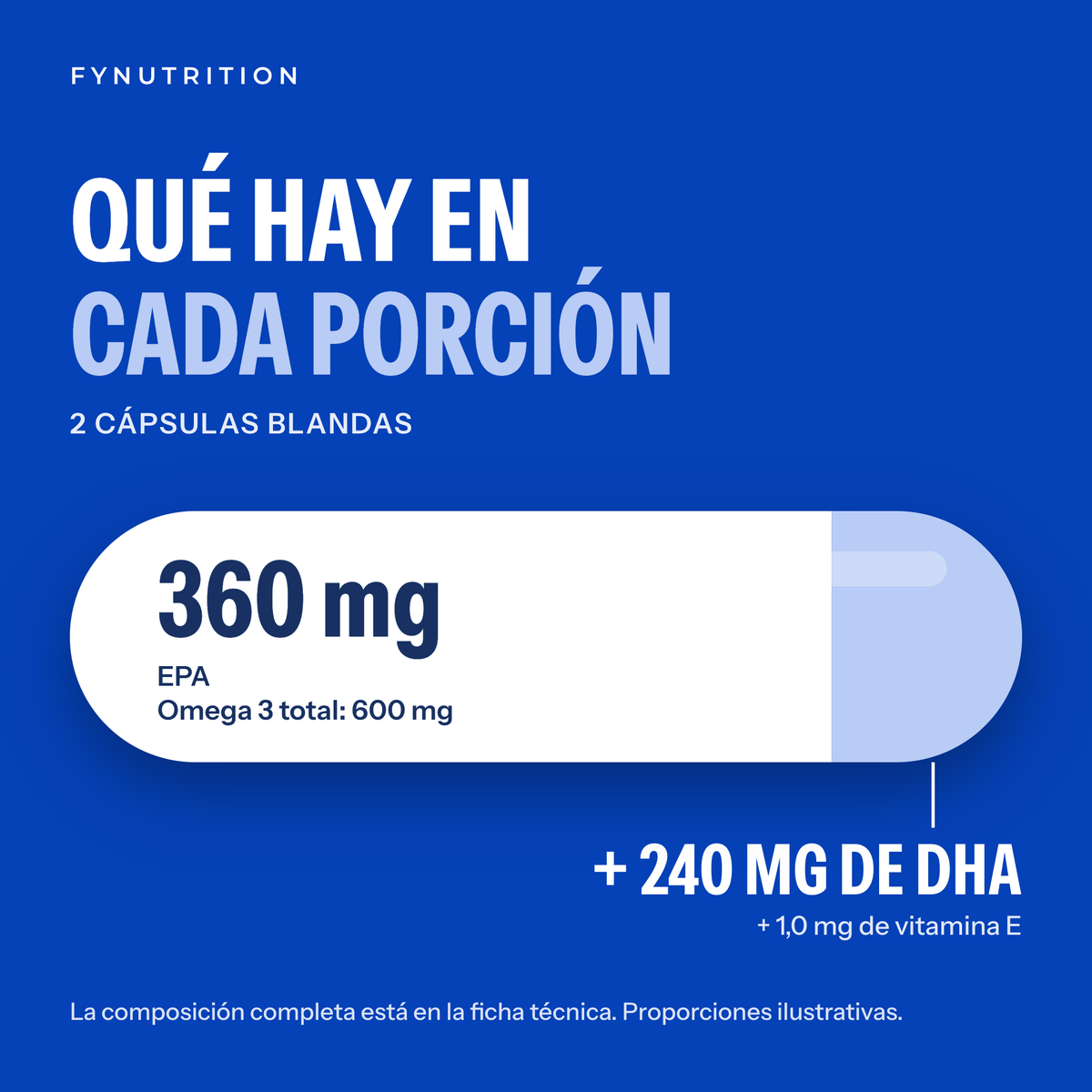 Omega 3: qué hay en cada porción – FYNUTRITION