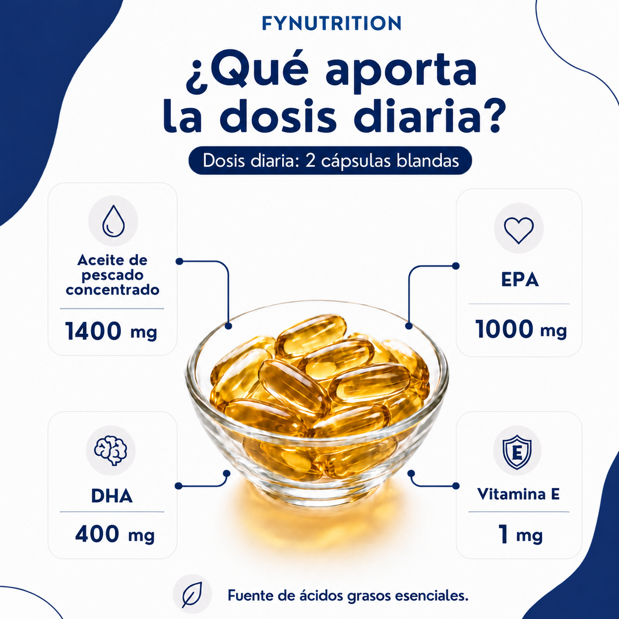 Omega 3 Concentrado 1000 EPA + 400 DHA