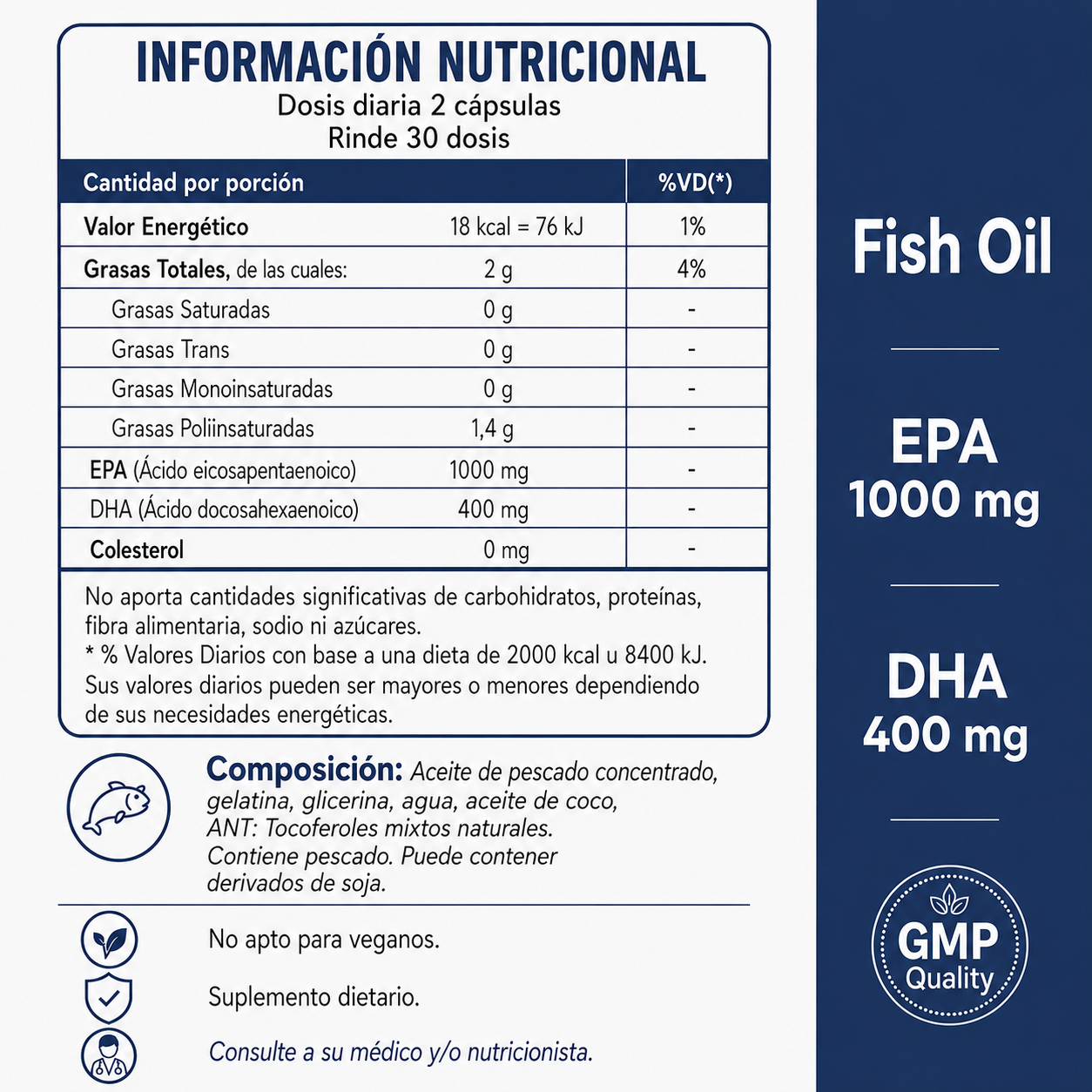 Omega 3 Concentrado 1000 EPA + 400 DHA
