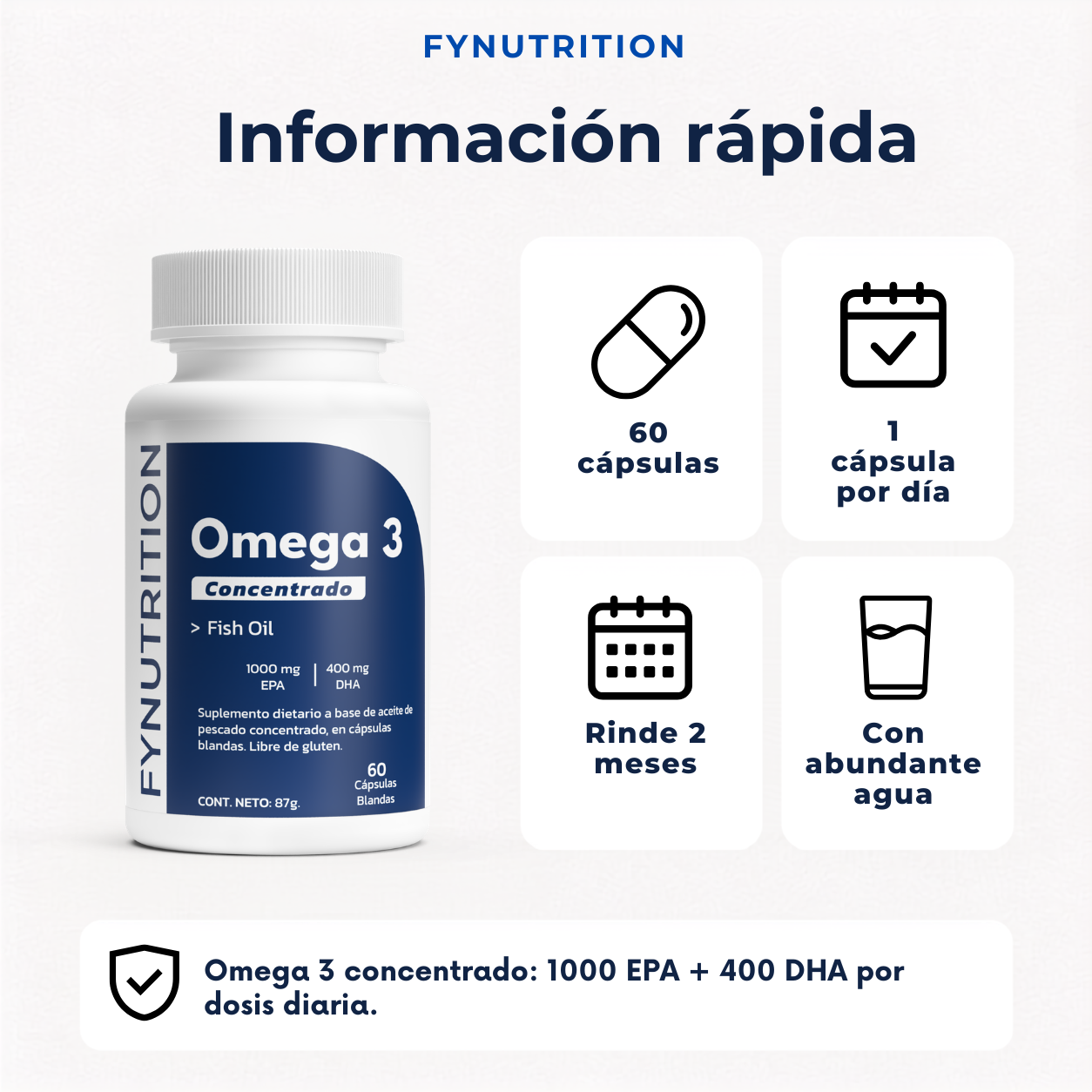 Omega 3 Concentrado 1000 EPA + 400 DHA