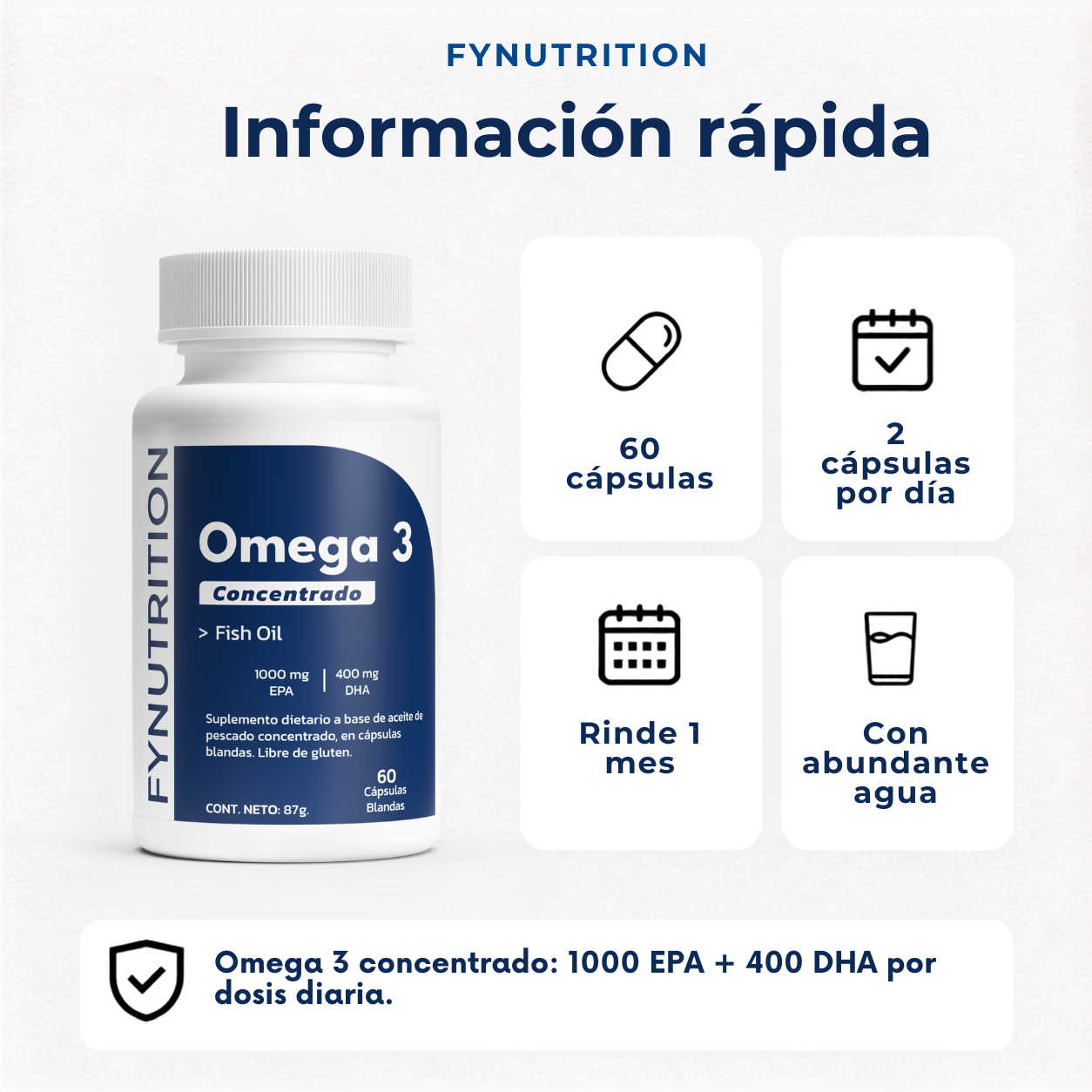 Omega 3 Concentrado 1000 EPA + 400 DHA