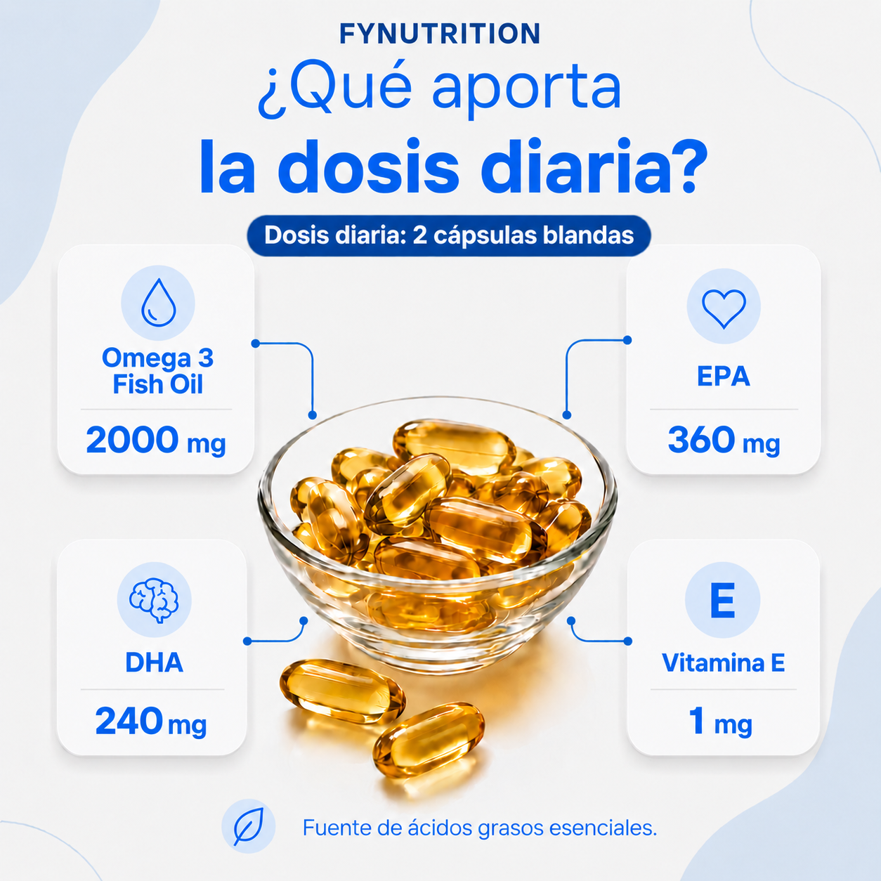 Omega 3 - Fish Oil