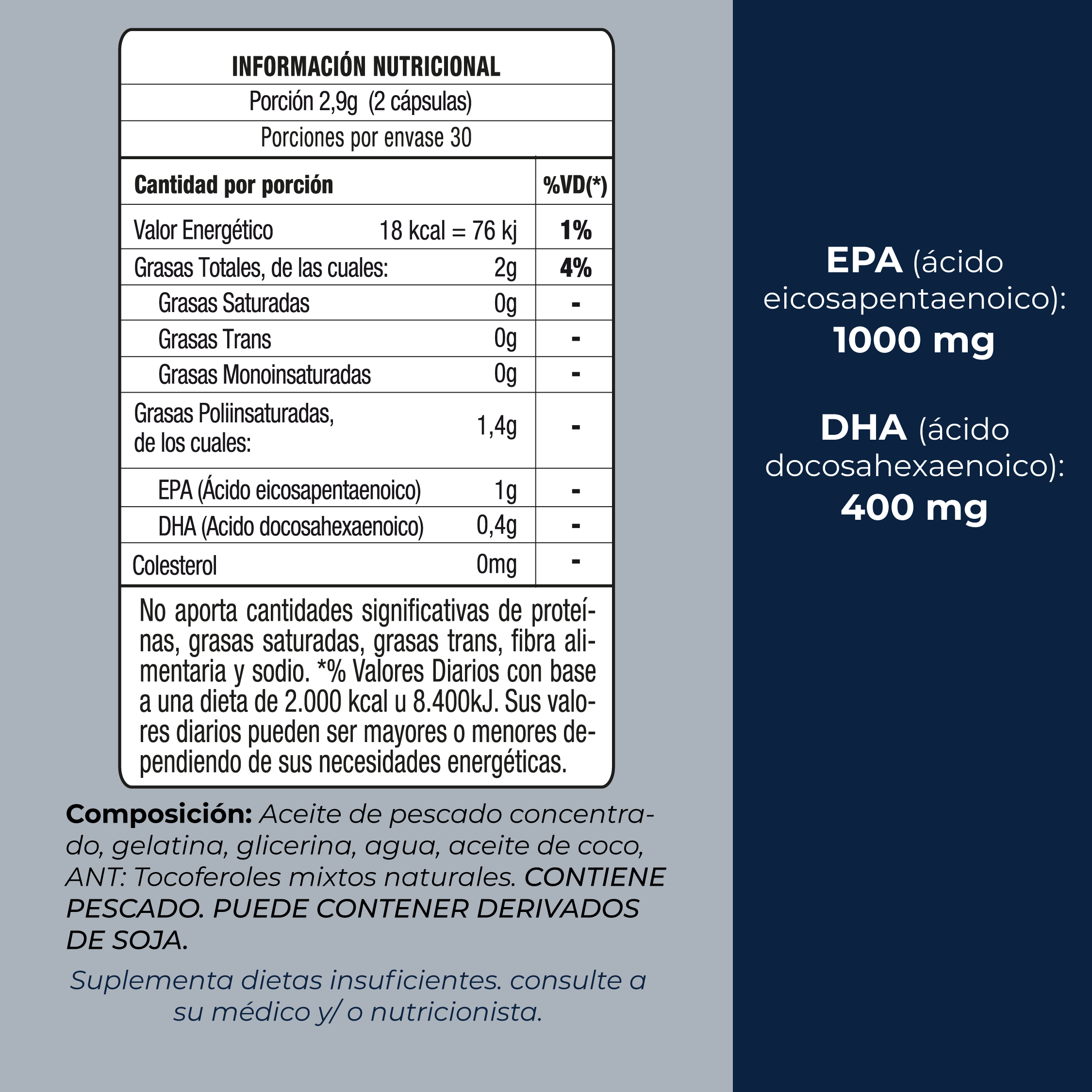 Omega 3 Concentrado 1000 EPA + 400 DHA