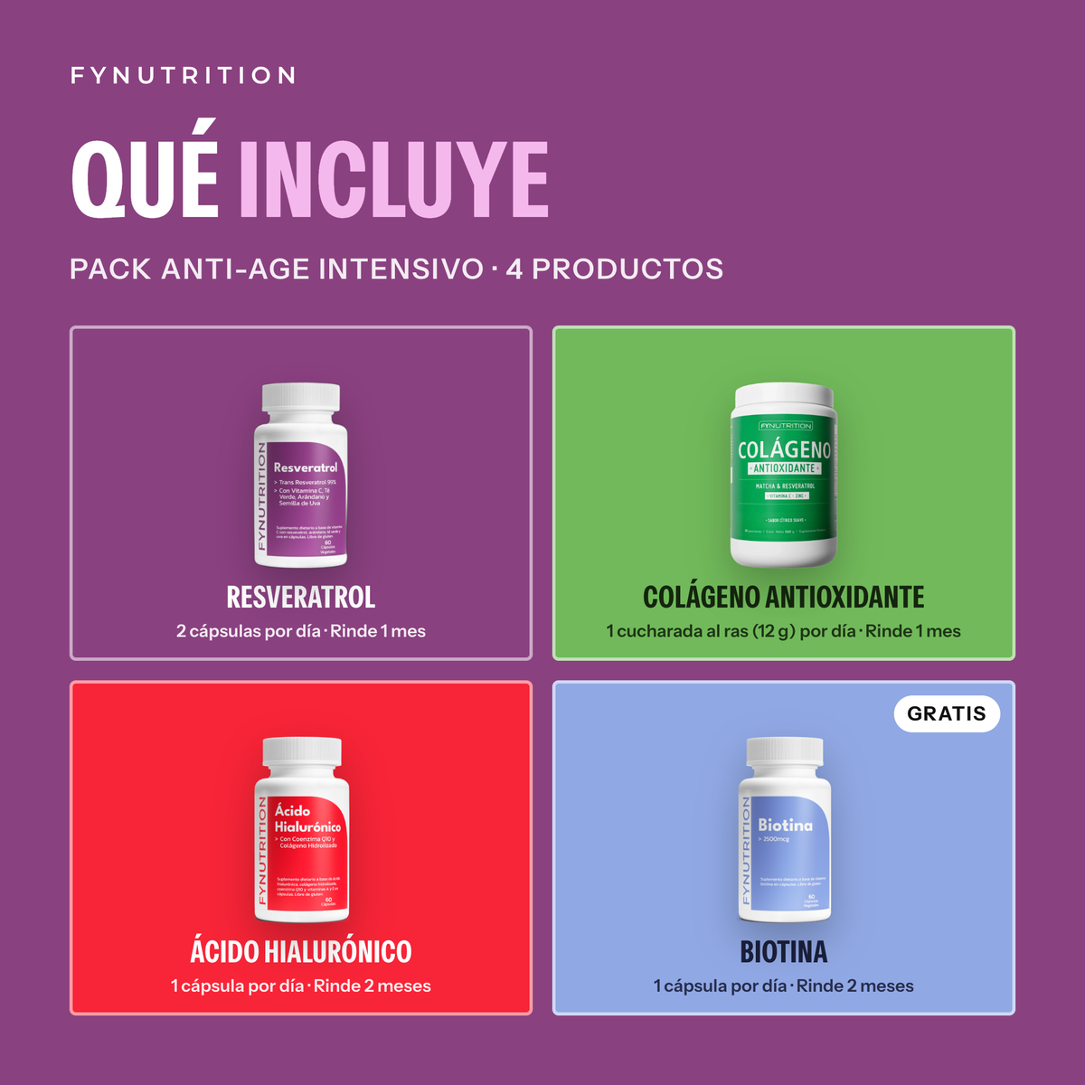 Pack Anti-Age Intensivo: qué incluye – FYNUTRITION