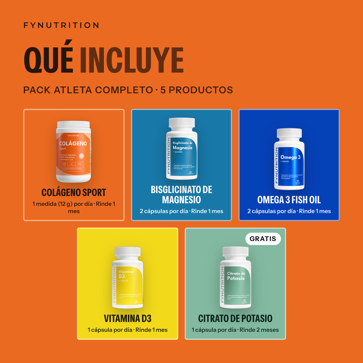 Pack Atleta Completo: qué incluye – FYNUTRITION