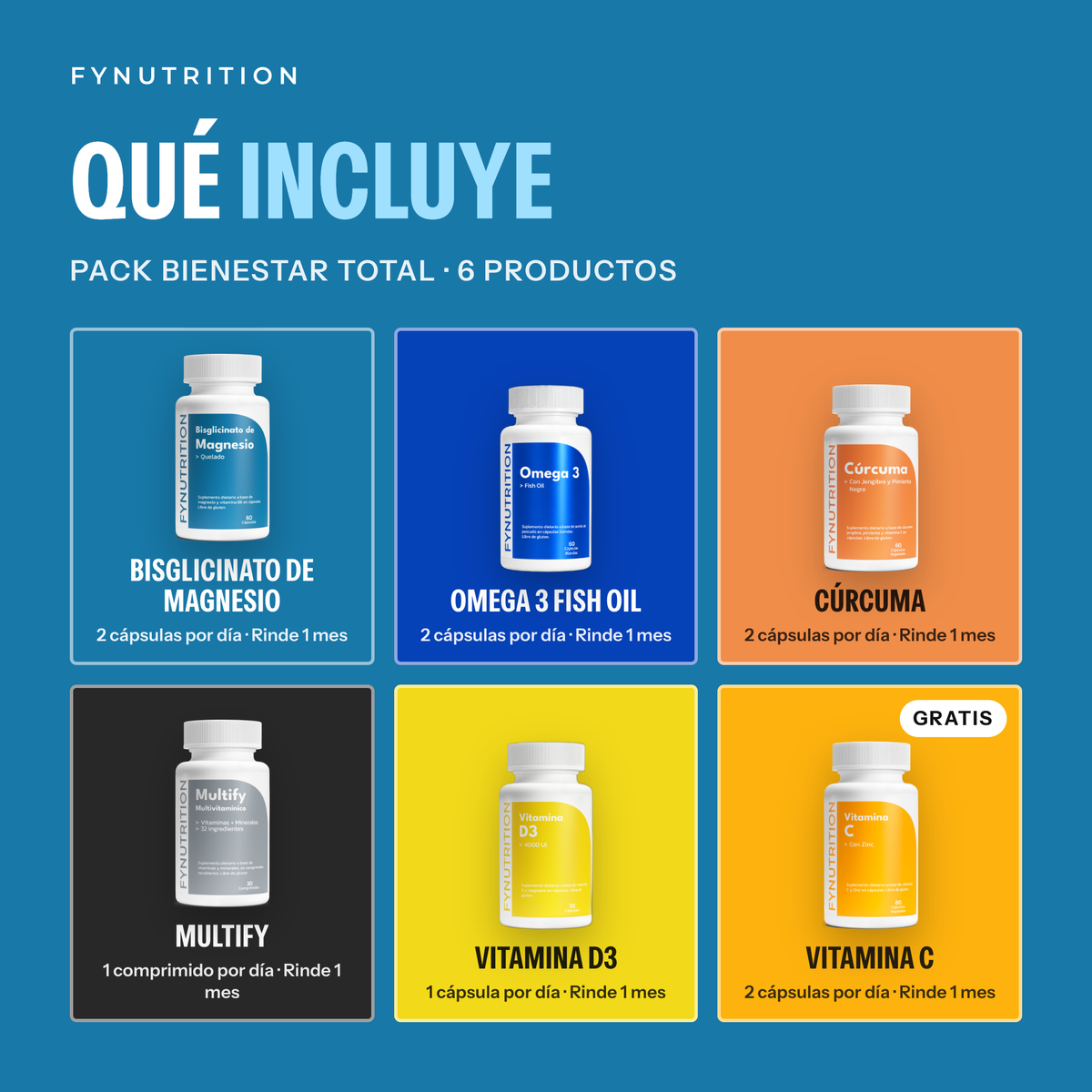 Pack Bienestar Total: qué incluye – FYNUTRITION