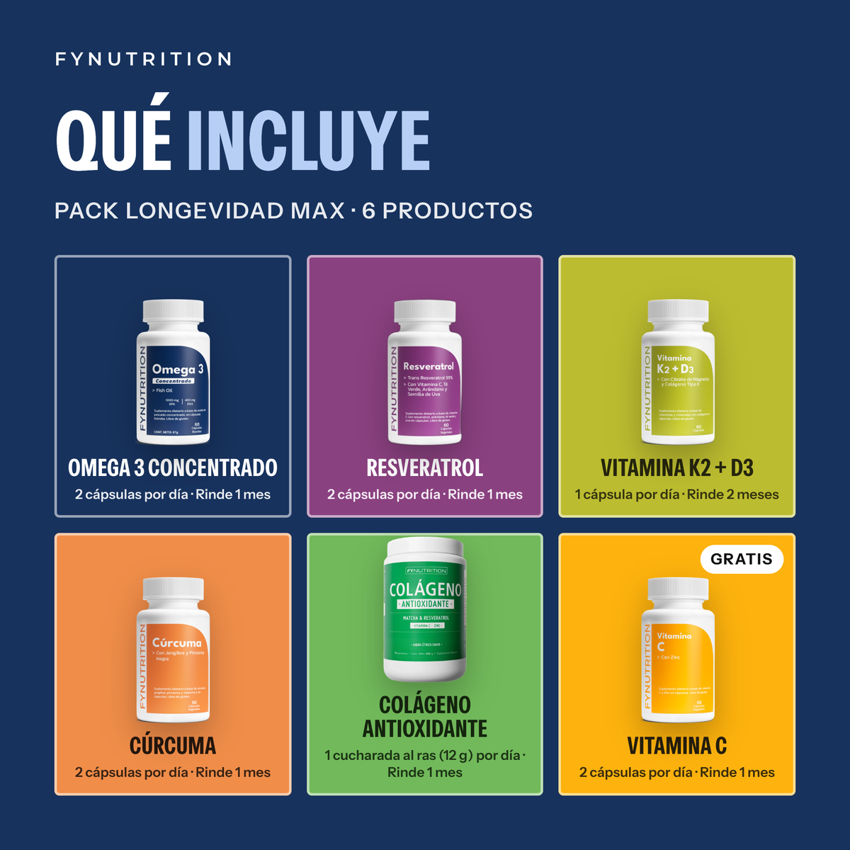 Pack Longevidad Max: qué incluye – FYNUTRITION