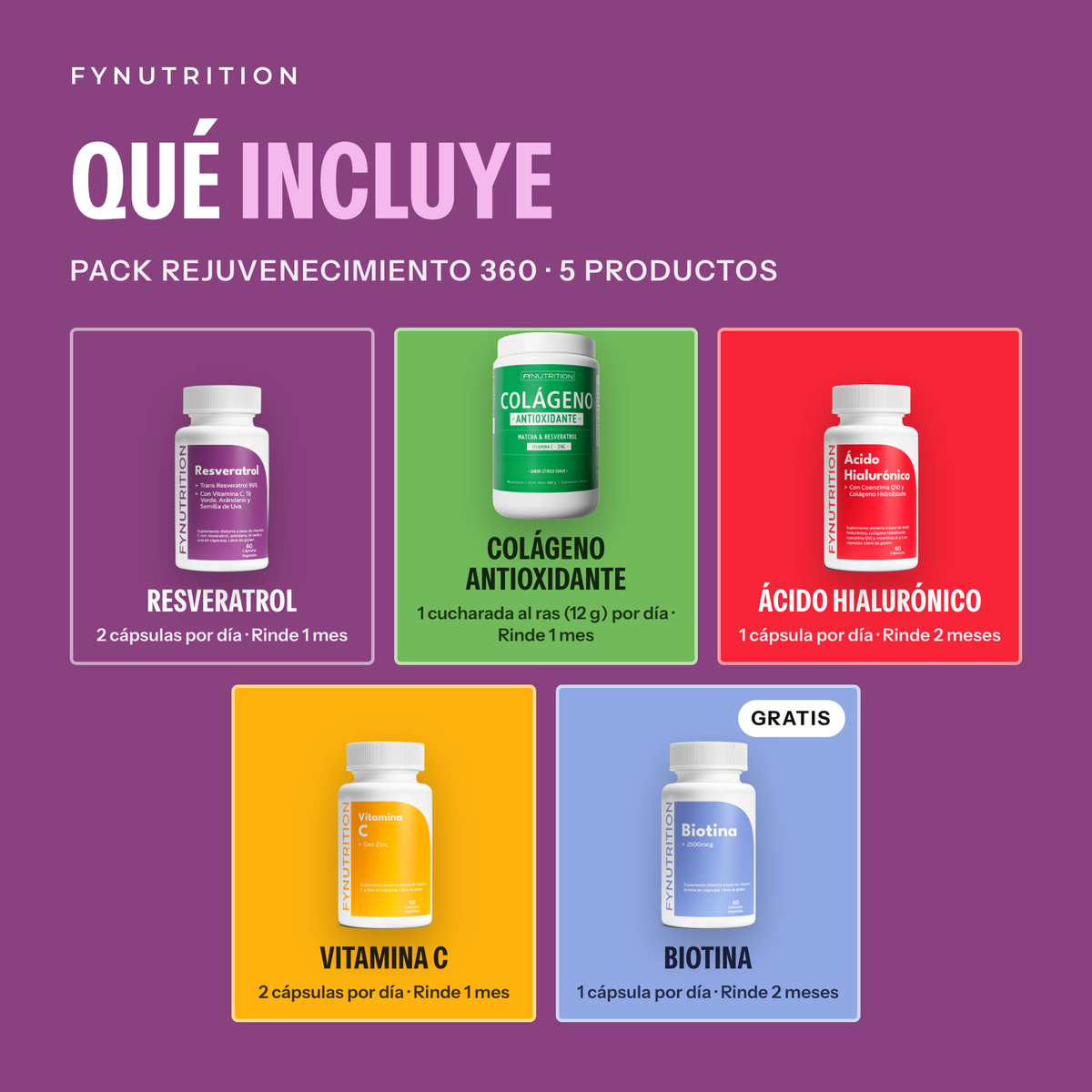 Pack Rejuvenecimiento 360: qué incluye – FYNUTRITION