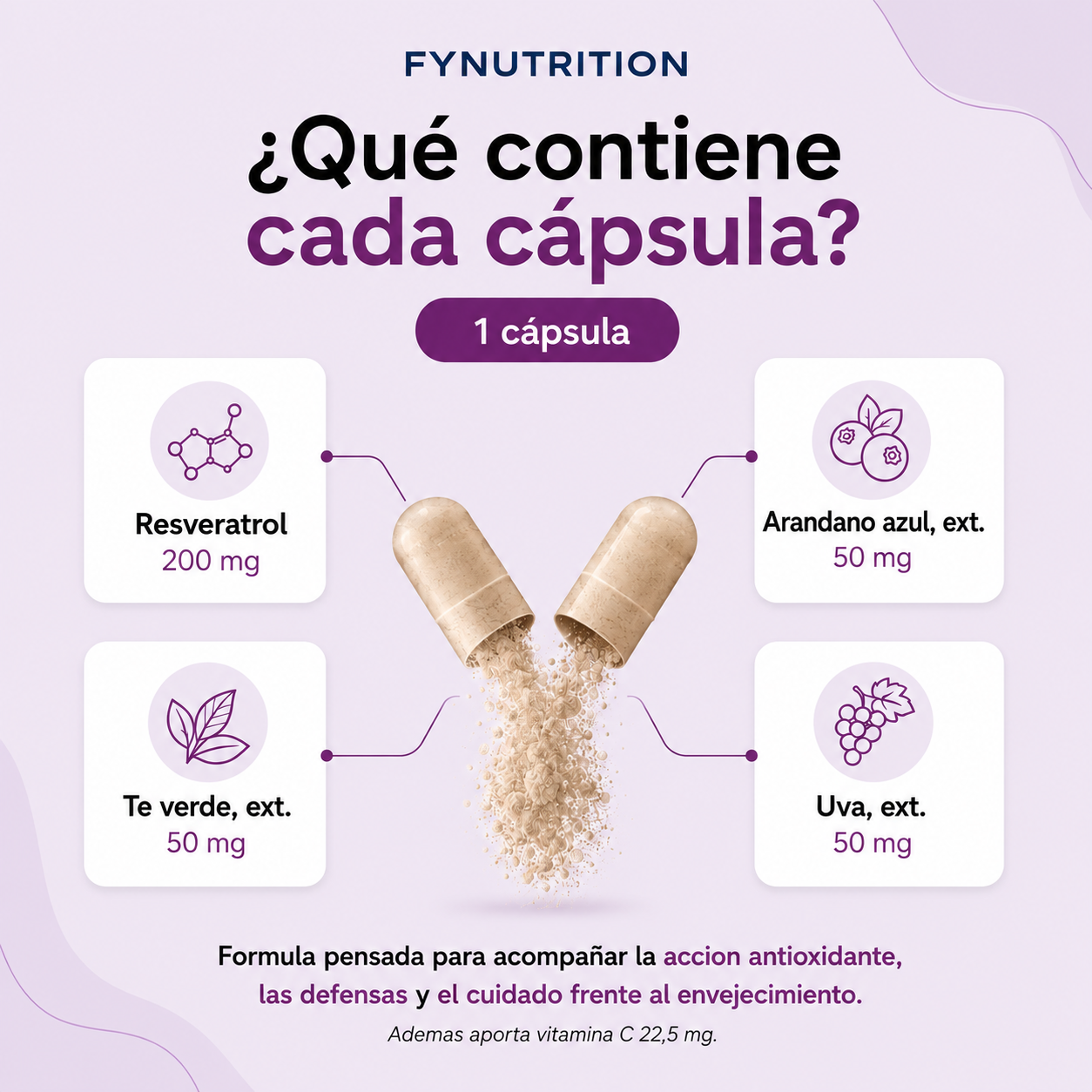 Resveratrol