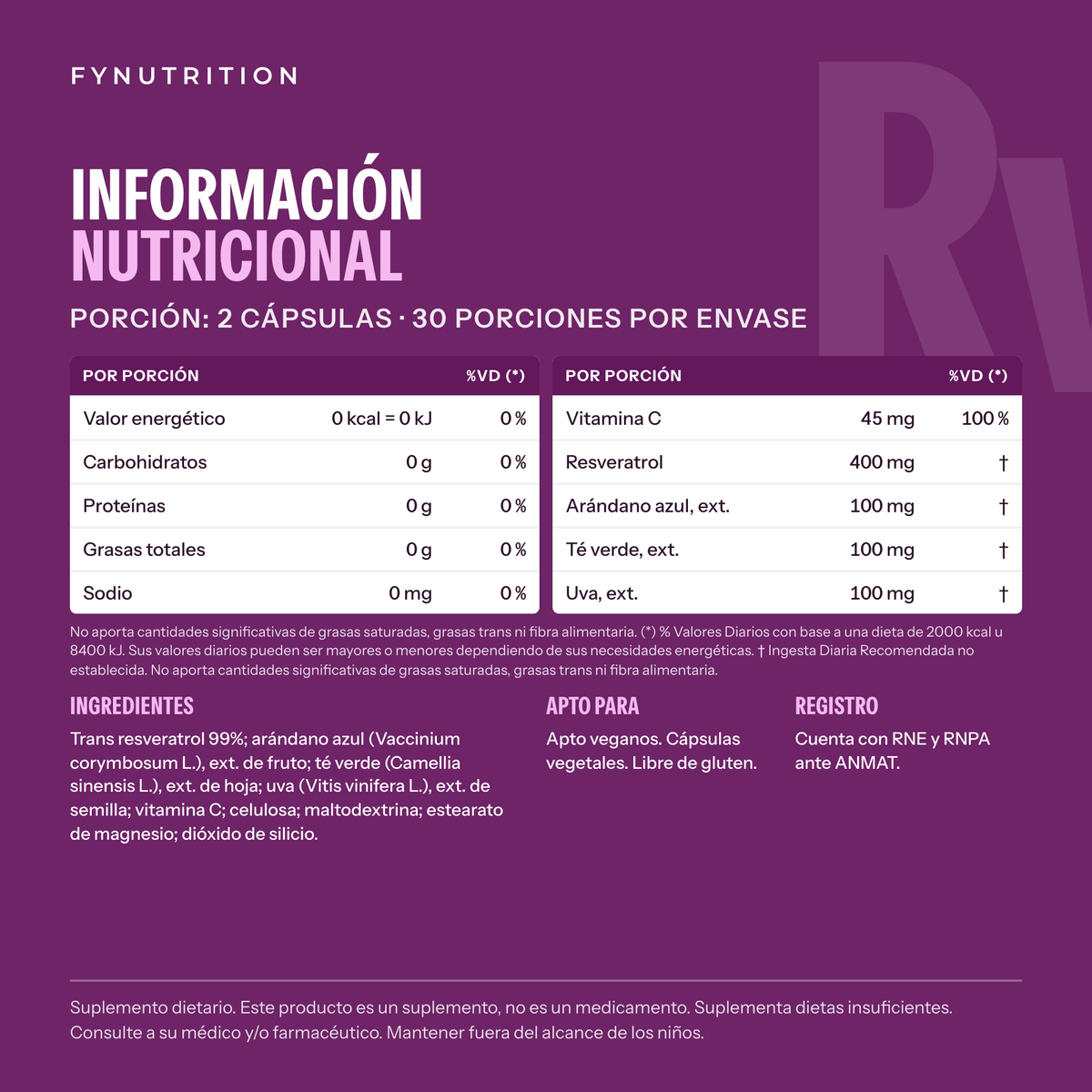 Resveratrol: información nutricional – FYNUTRITION