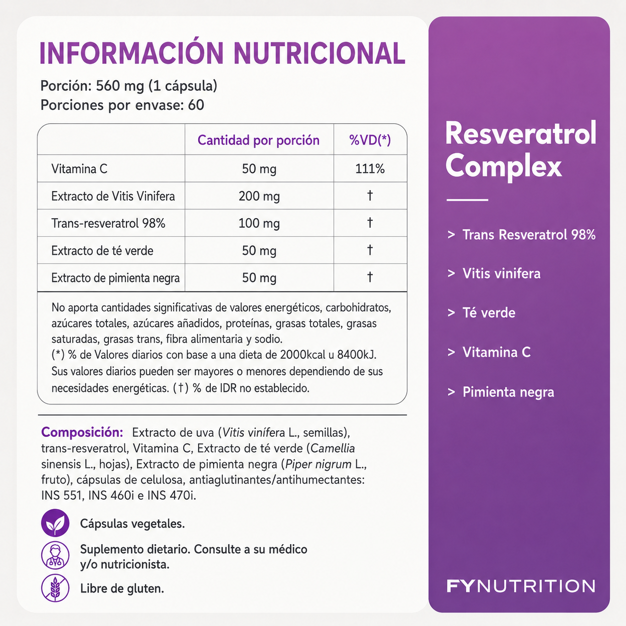 Resveratrol Complex Fynutrition x60 Capsulas Antioxidante Antiage longevidad