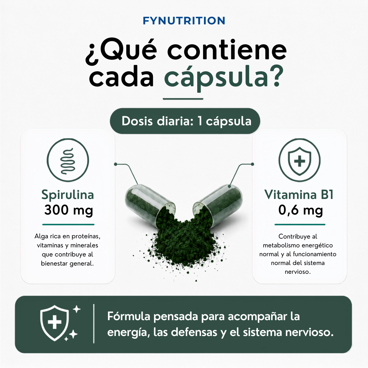 Spirulina