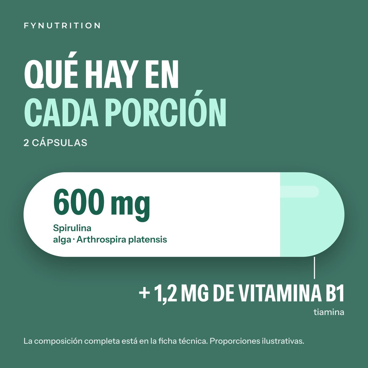 Spirulina: qué hay en cada porción – FYNUTRITION