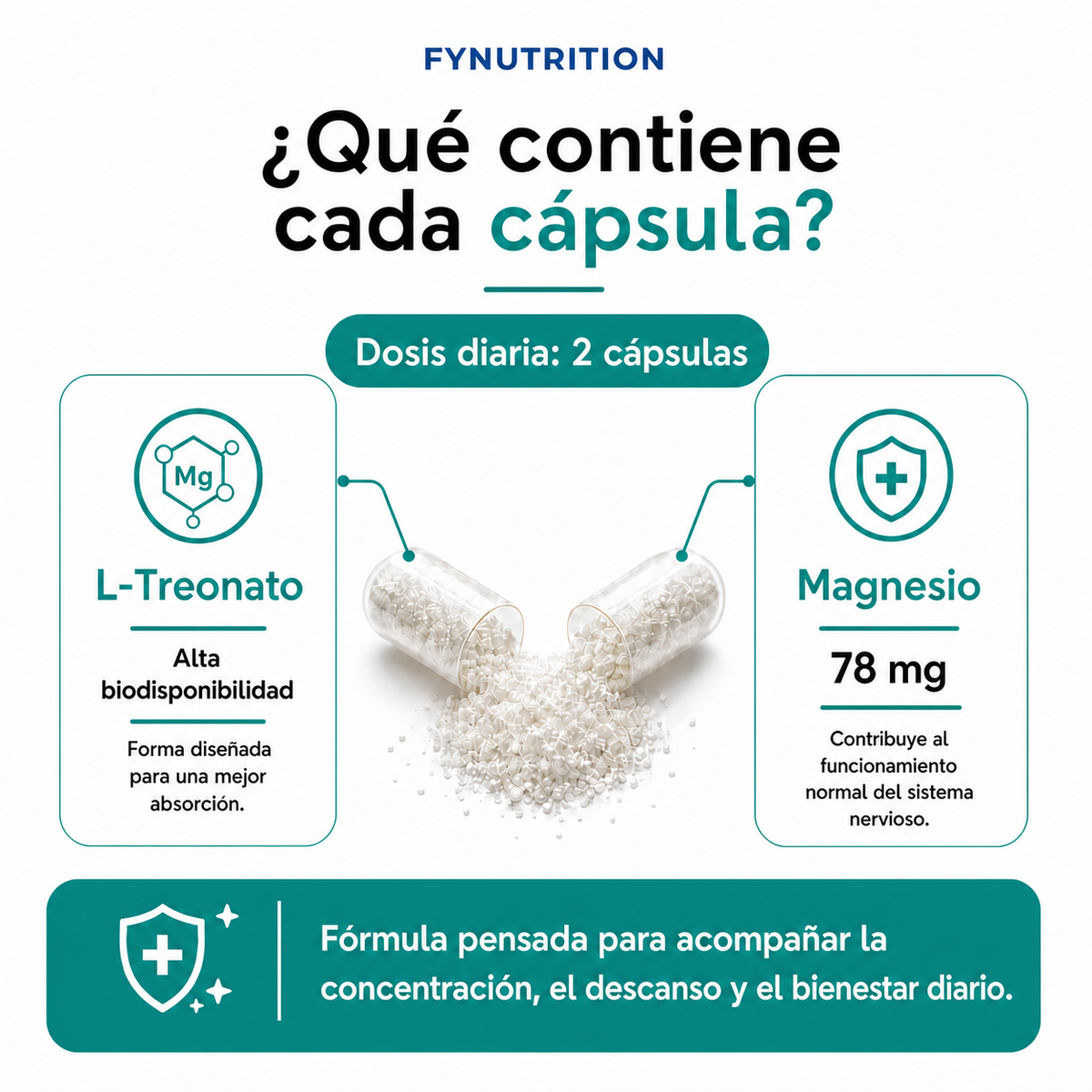 Treonato de Magnesio