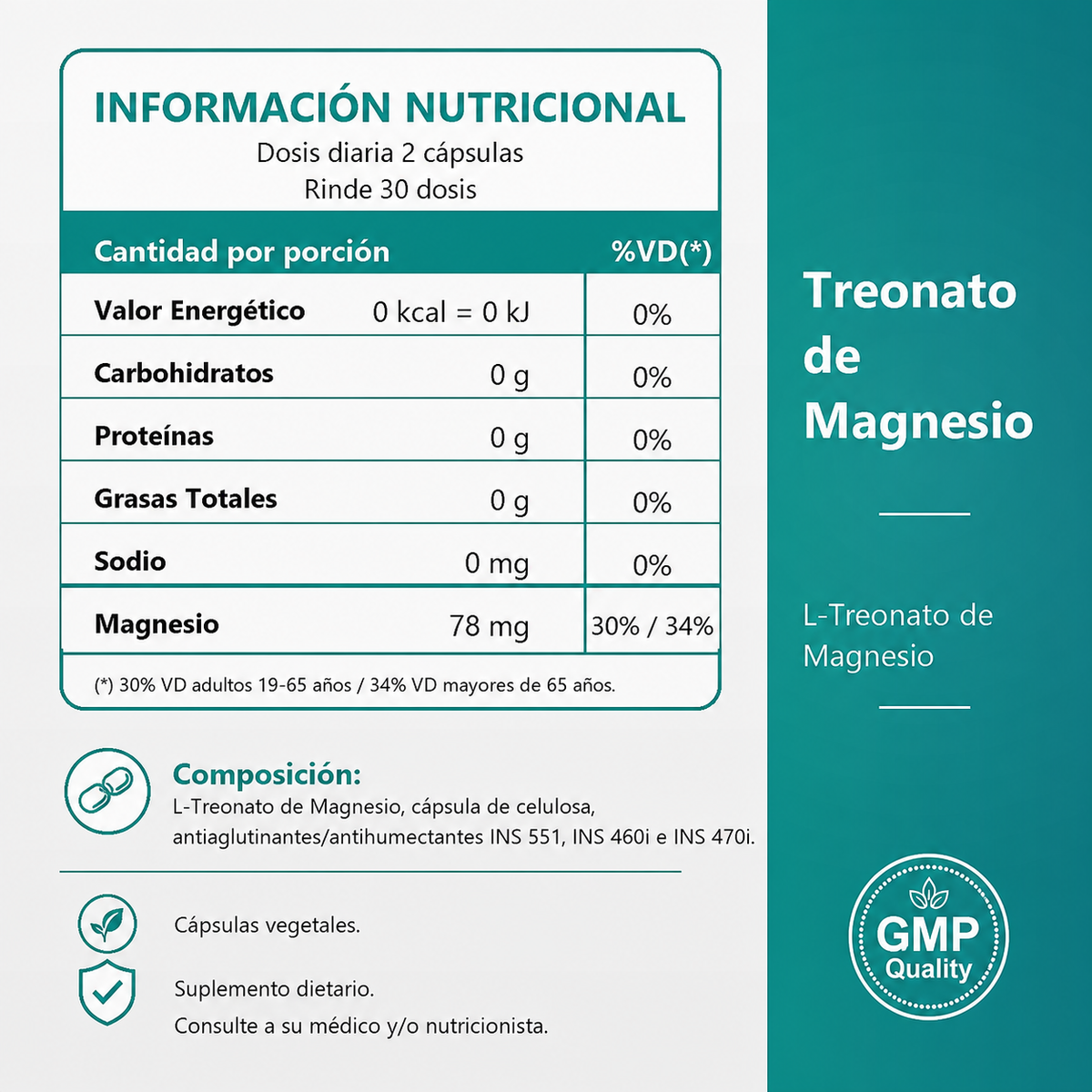 Treonato de Magnesio